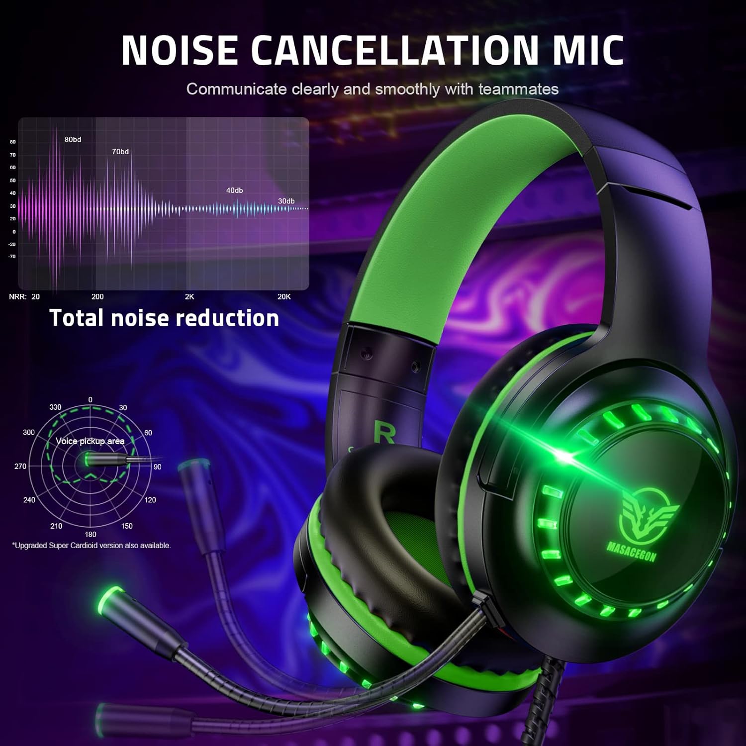 Detalle 2 de Pacrate Gaming Headset mit Mikrofon