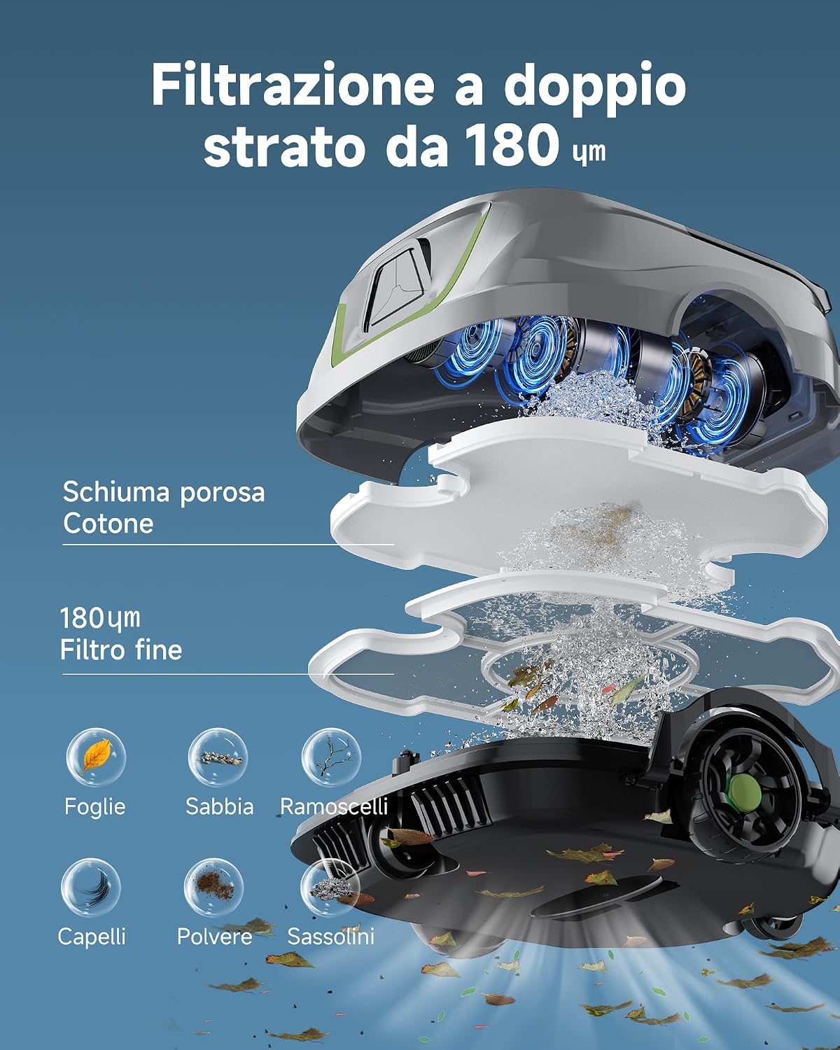 Detalle de WYBOT A1/OS2010 — Robot Piscina senza fili per manutenzione profonda, 100 m², doppia turbina e 120 minuti di autonomia (Verde Salvia)