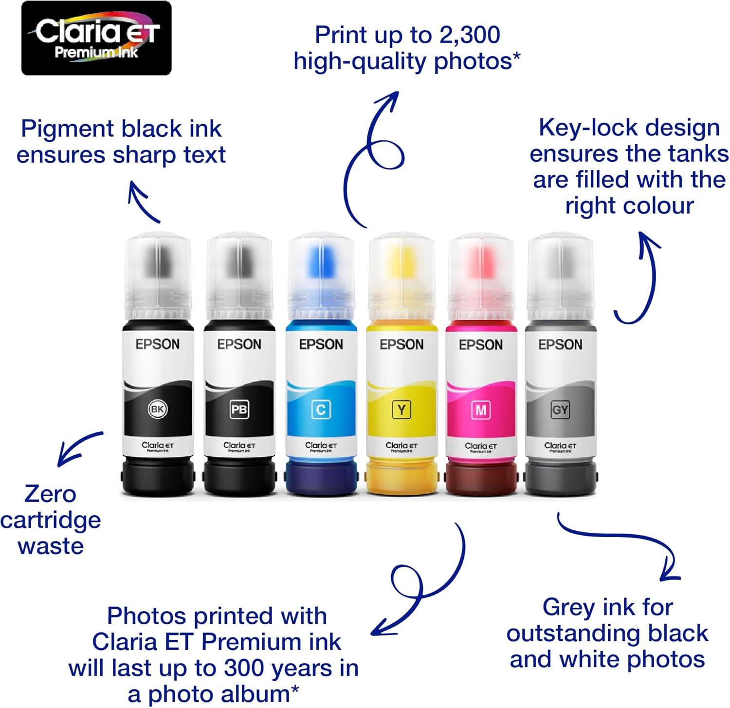 Detalle 2 de EPSON 114 EcoTank Yellow 70ml ink bottle
