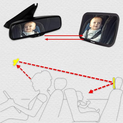 Thumbnail 1 de Rétroviseur de voiture pour siège arrière de bébé RAVIAN — vue dégagée et incassable, réglable à 360°