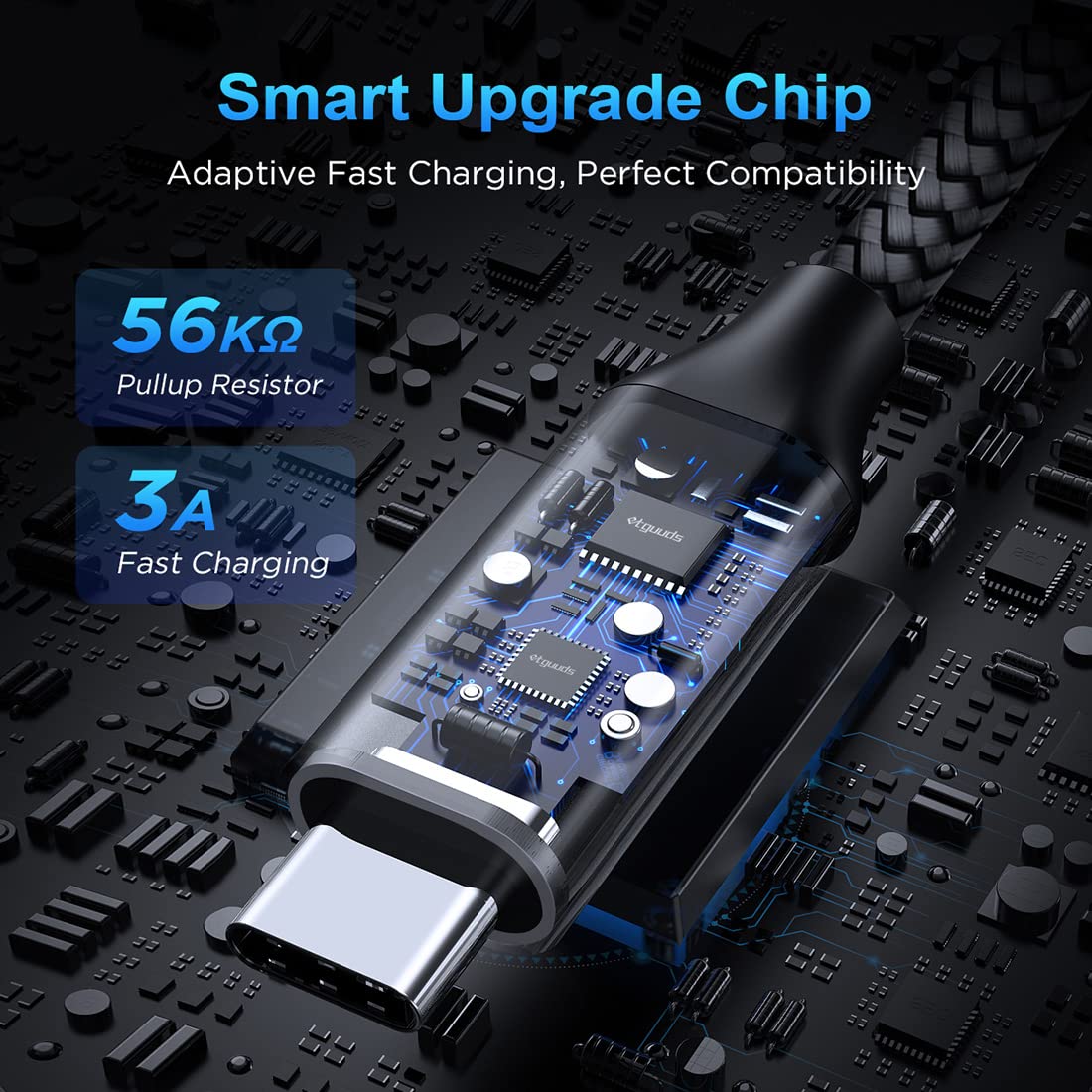 Detalle 2 de etguuds USB C Charger Cable 2-Pack (2m) – 3A fast charging & sync, nylon braided