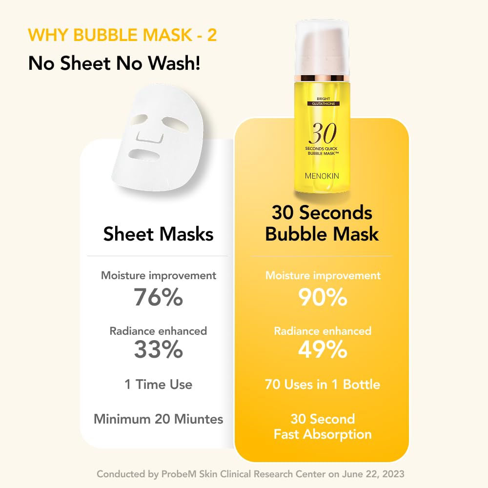 Thumbnail 3 de Menokin 30 Seconds Quick Bubble Mask 2.36 fl. oz
