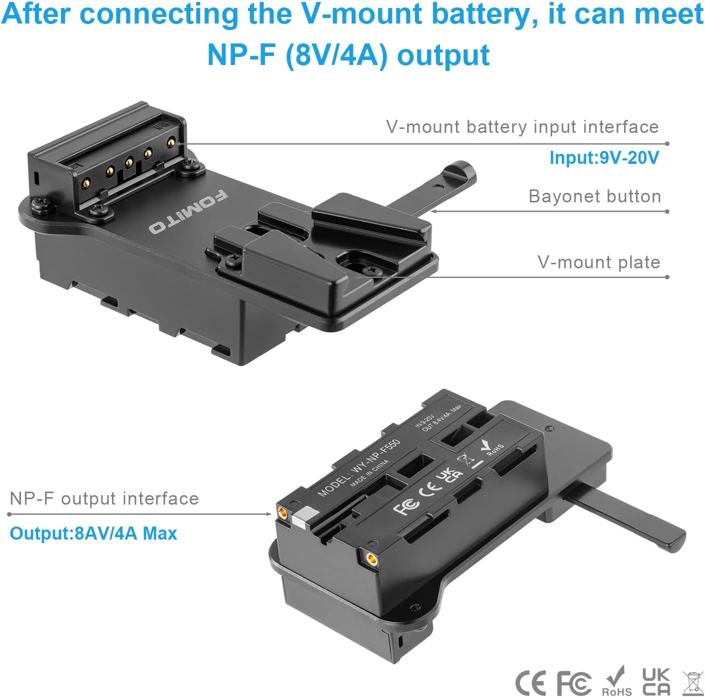 Detalle 2 de FOMITO NP-F970 to V‑Mount Adapter for Monitors