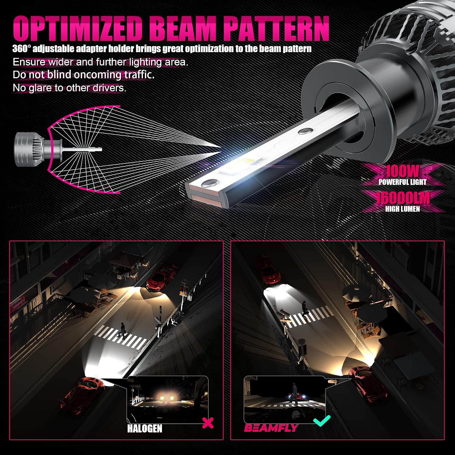 Thumbnail 3 de BEAMFLY H1 LED 32000LM 6000K