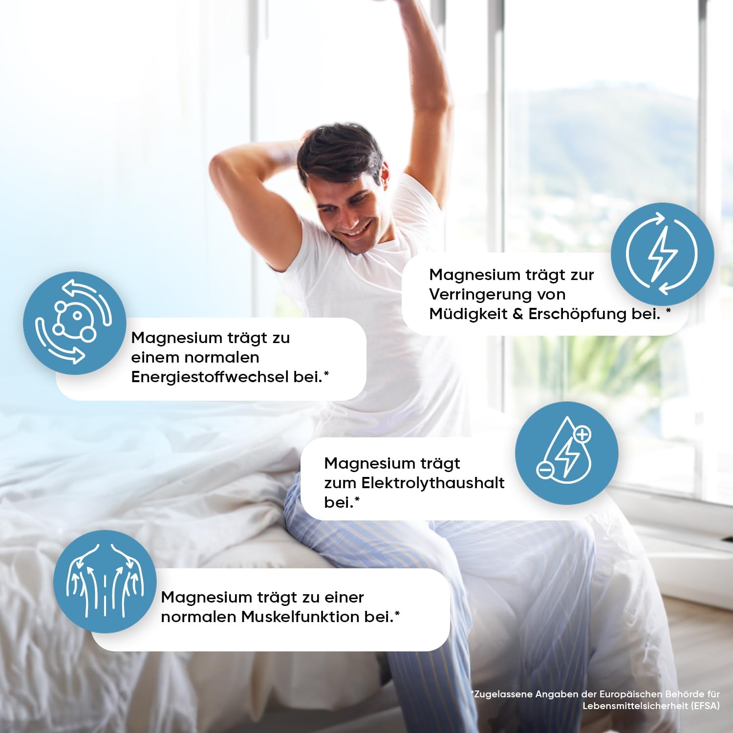Detalle 2 de WeightWorld Magnesium Komplex 4 in 1 mit L-Leucin – 180 vegane Kapseln