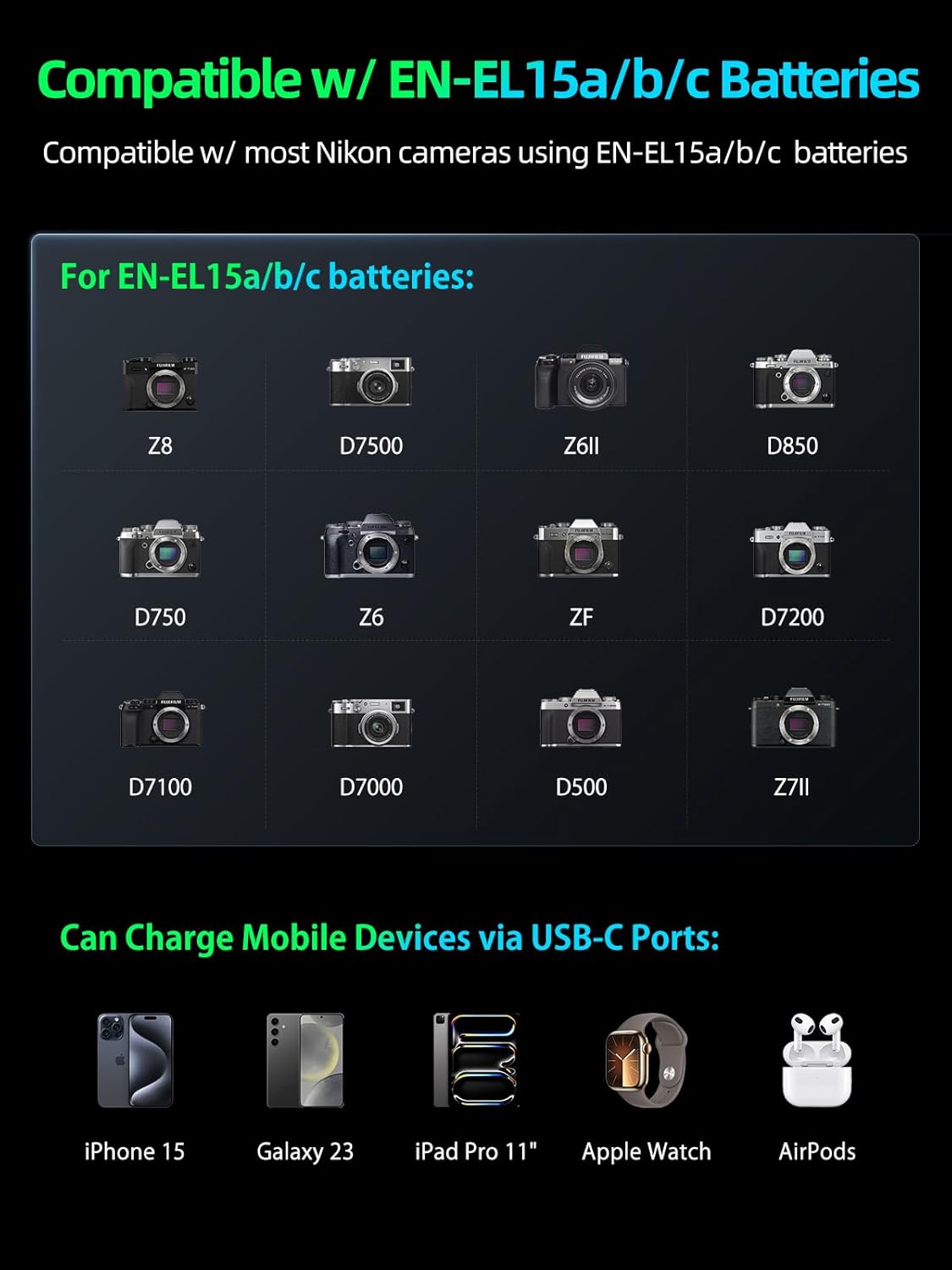 Thumbnail 3 de llano 2-in-1 EN-EL15 Dual Fast Camera Battery Charger with PD 20W USB-C – Dual Battery Charge & Storage