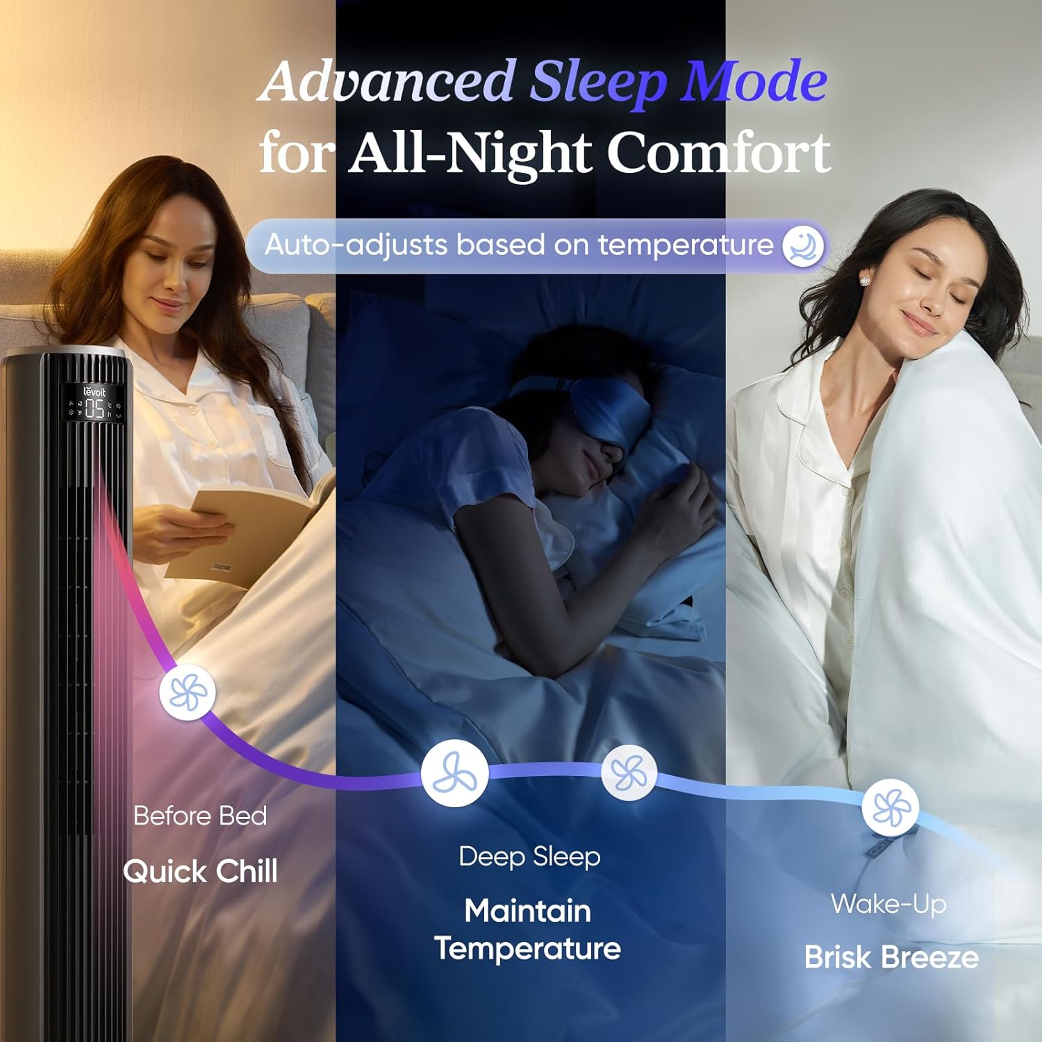 Thumbnail 2 de Levoit 23dB Silent Tower Fan – Bladeless, Whisper-Quiet Cooling for Bedroom