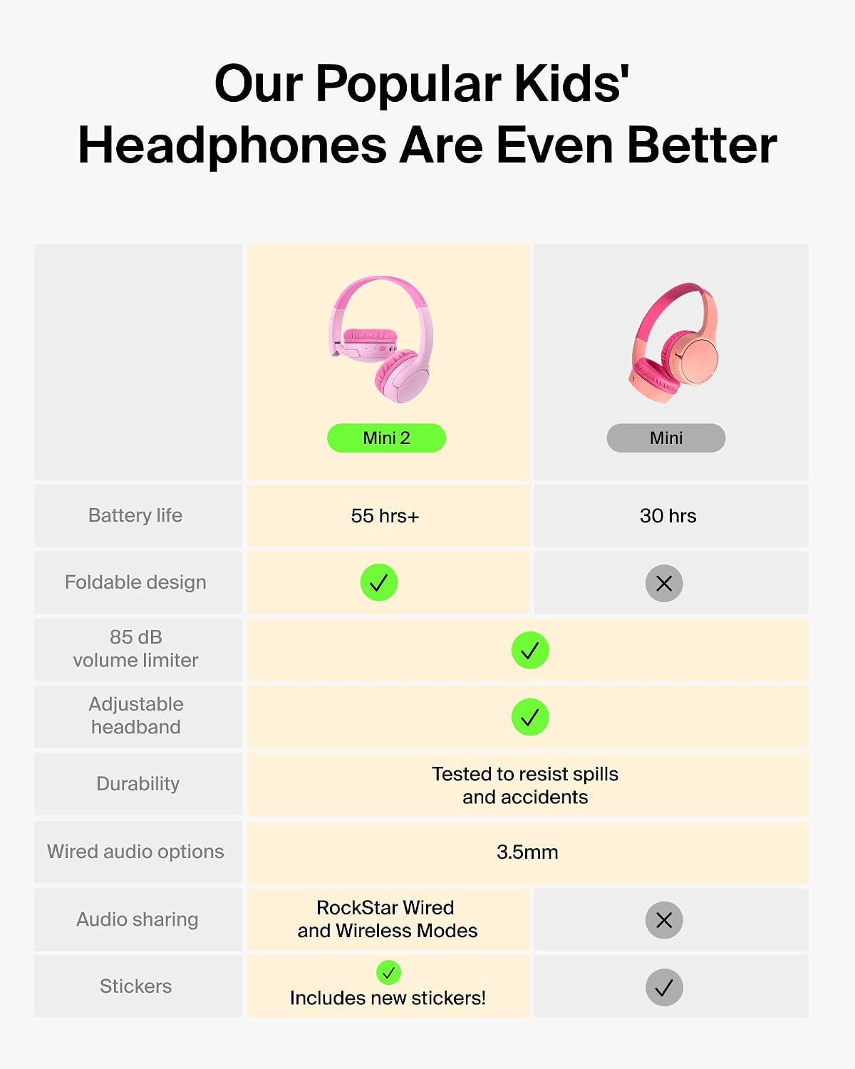 Thumbnail 1 de Belkin SoundForm Mini 2 Wireless Headphones for Kids (Pink)