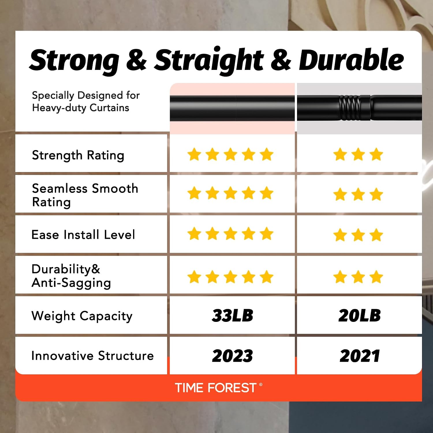 Detalle 2 de Time Forest Black Extendable Curtain Rods for Eyelet Curtains – 76–380 cm, 2-Pack