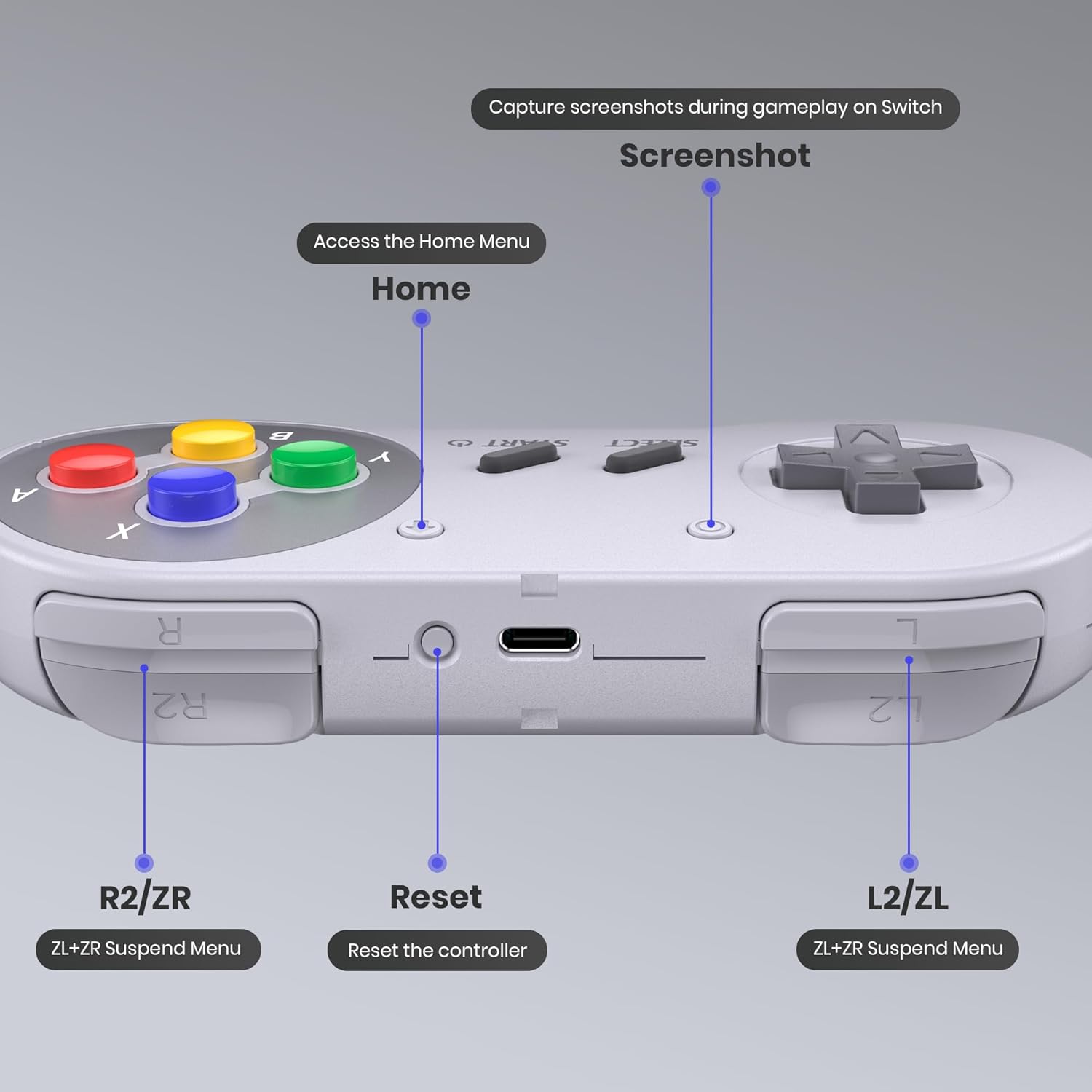 Thumbnail 1 de Miadore Lot de 2 Manettes SNES Sans Fil pour Switch et PC — Récepteurs USB et SNES