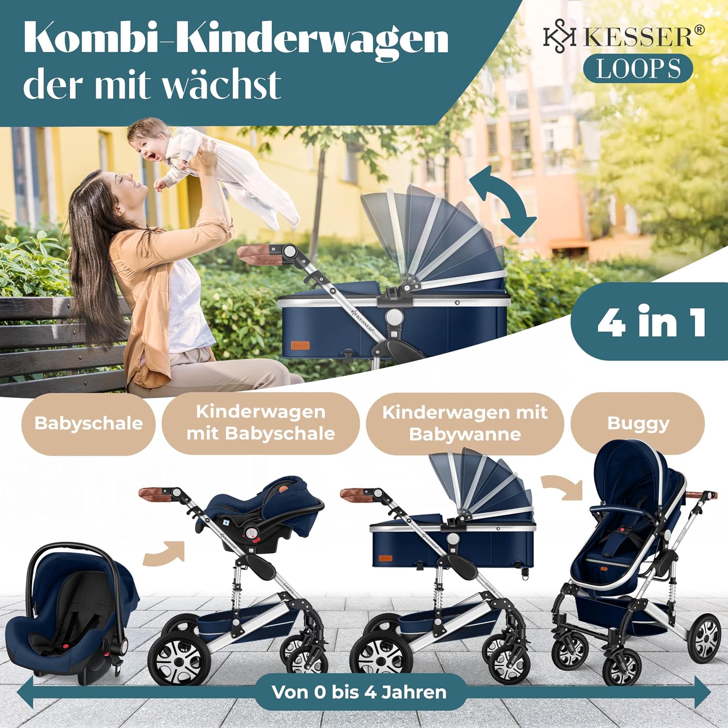 Thumbnail 1 de KESSER Loops 4 in 1 Kinderwagen Komplett-Set