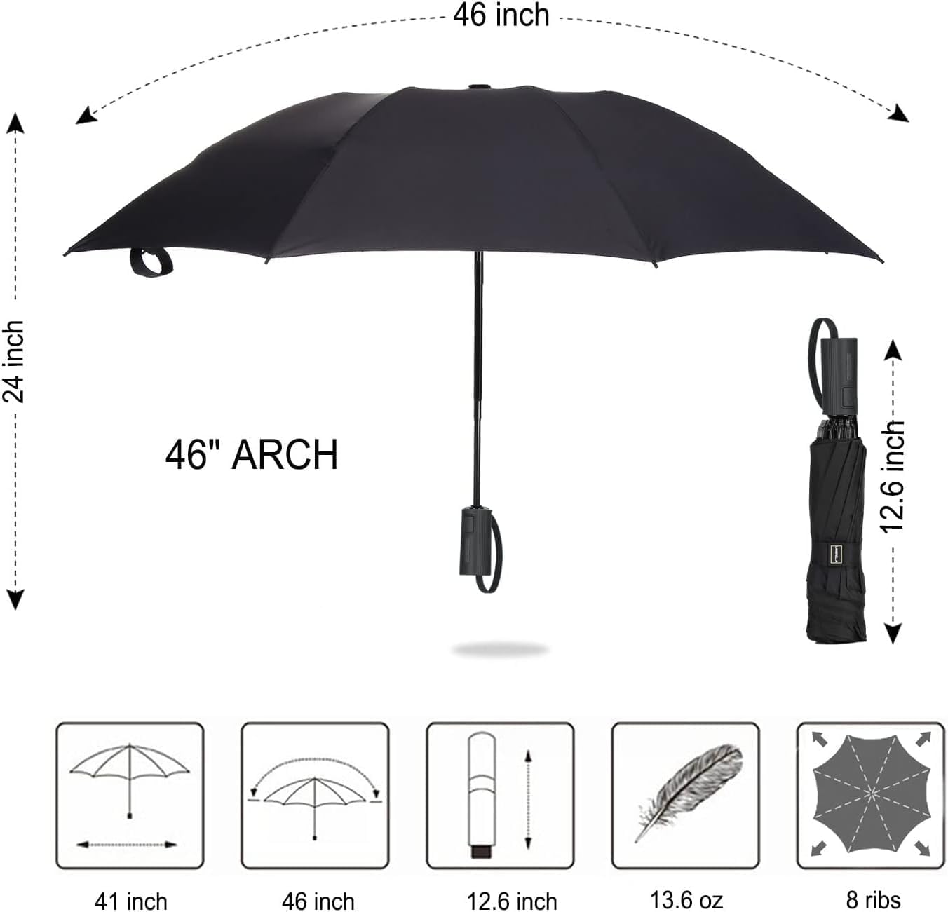 Detalle de ACEIken reverse close folding windproof travel umbrella – auto open/close compact compact and portable