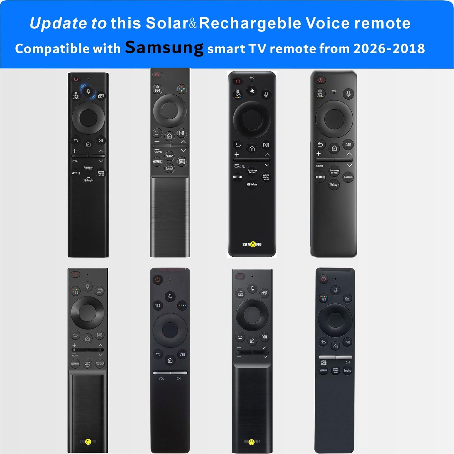 Detalle de Solar Remote for Samsung TV