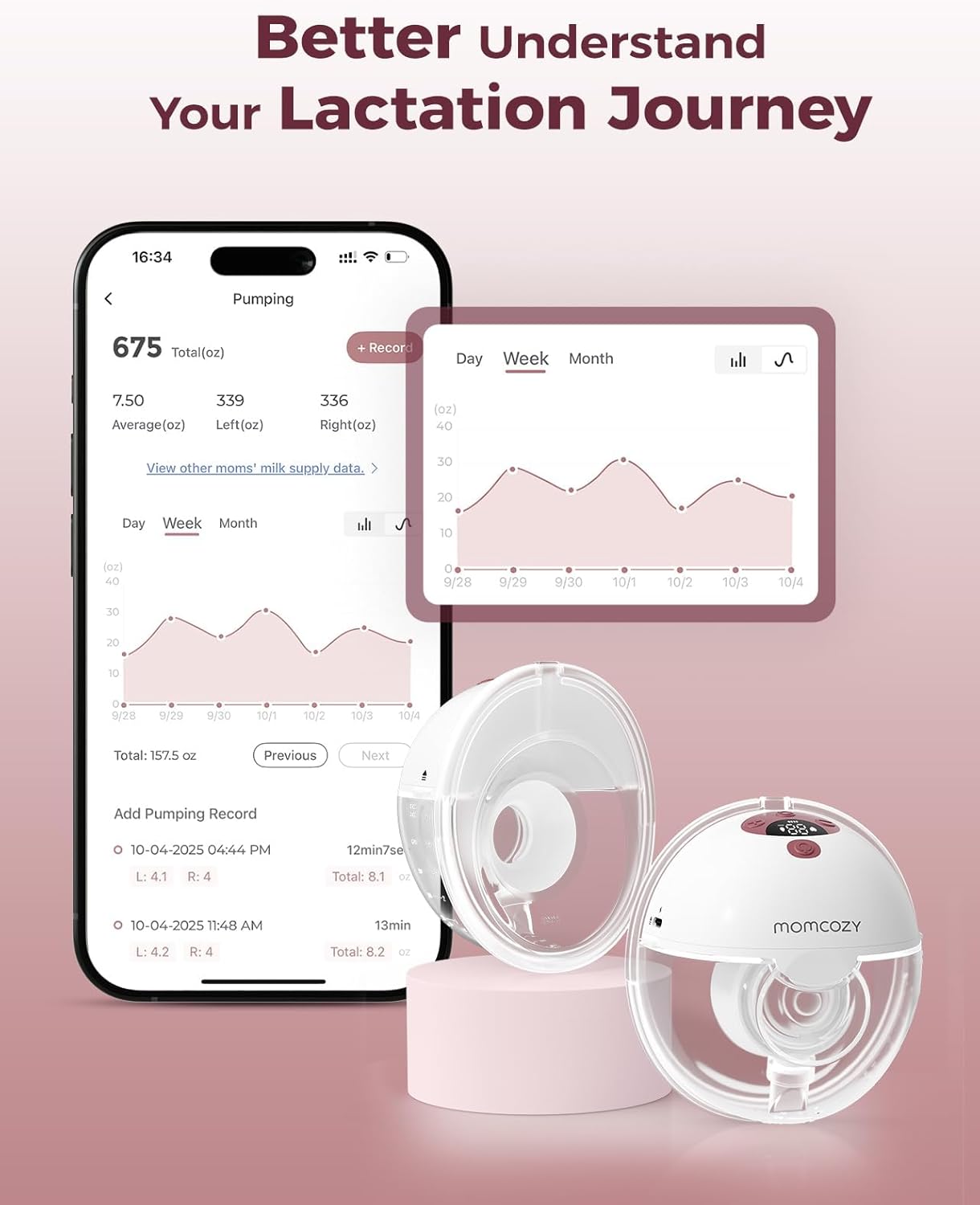 Detalle de Momcozy M5 Smart Breast Pump: APP‑Controlled, Wearable, Hands‑Free in Cozy Red