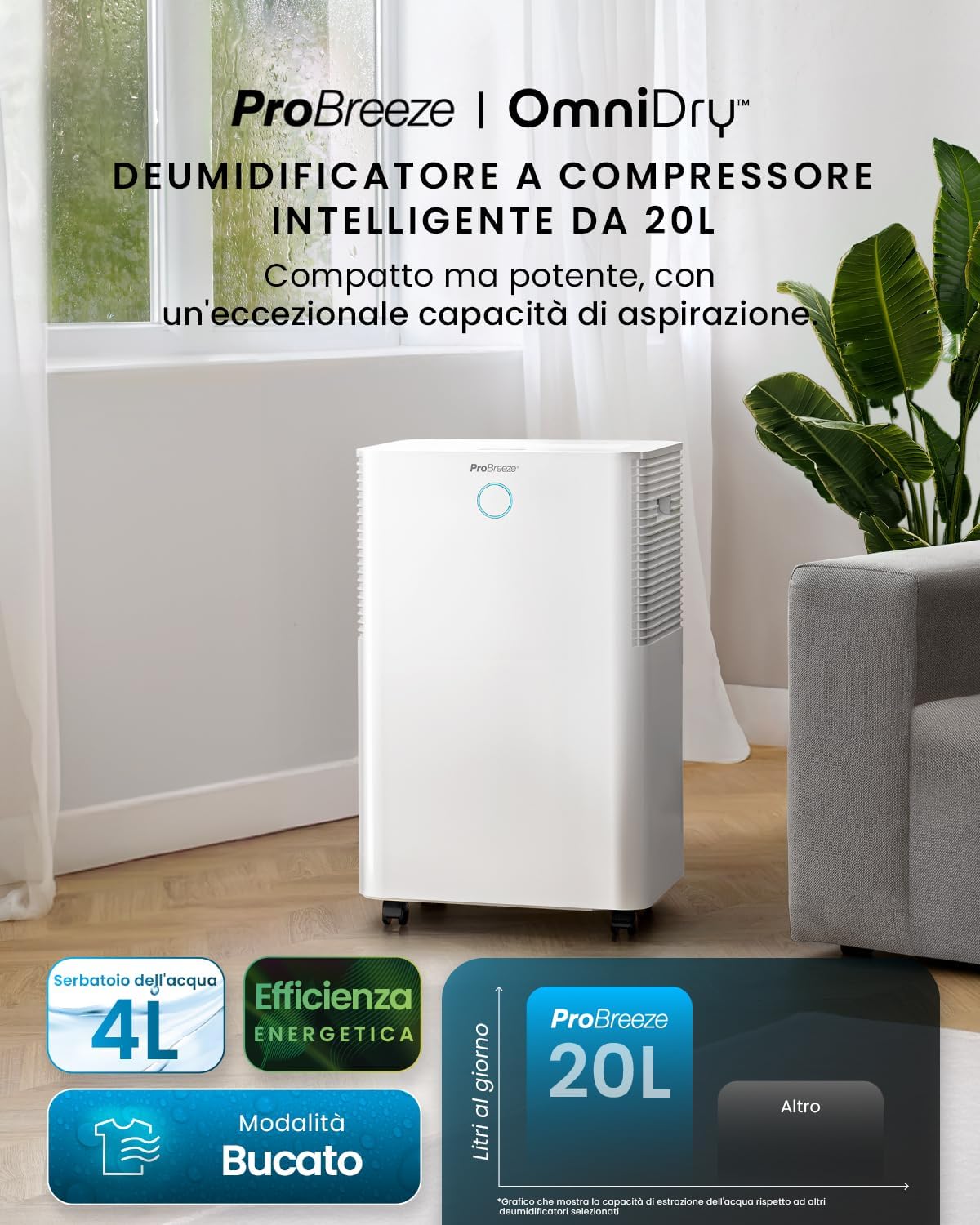 Thumbnail 1 de Pro Breeze OmniDry Deumidificatore casa WiFi 20 L/giorno con serbatoio 4 L e asciugatura vestiti