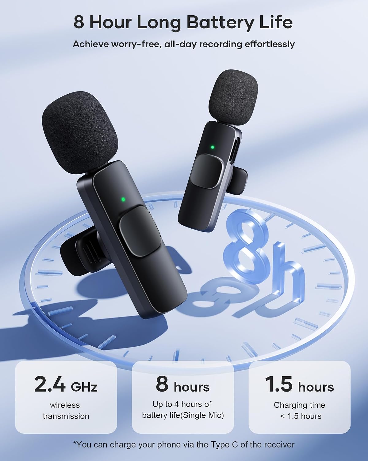 Thumbnail 5 de KUKIHO Wireless Lavalier Microphone 2 Pack