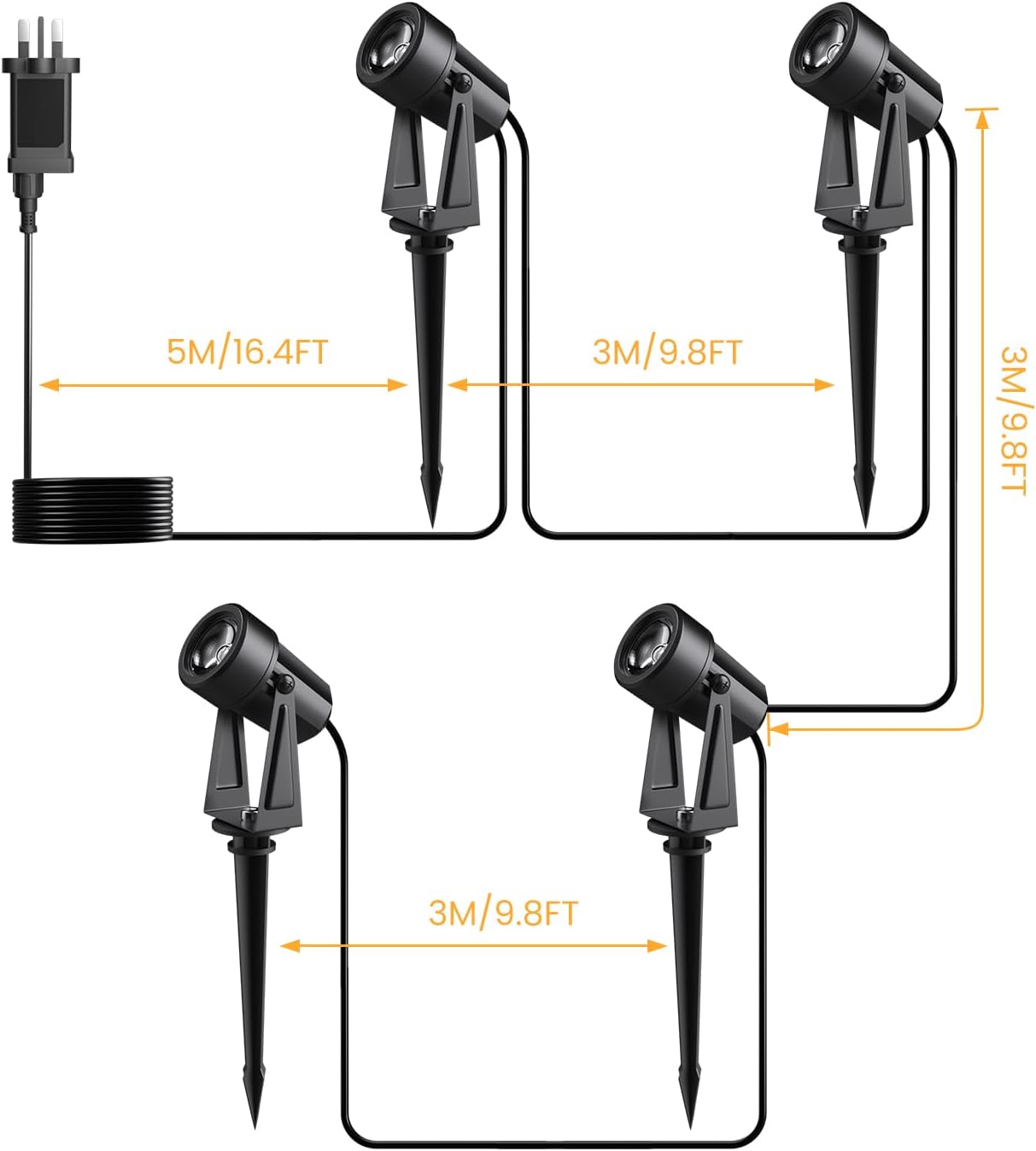 Detalle de Pogestrand Faretto LED da Esterno 14M/46FT – Confezione da 4 Faretti Paesaggistici 3000K IP65