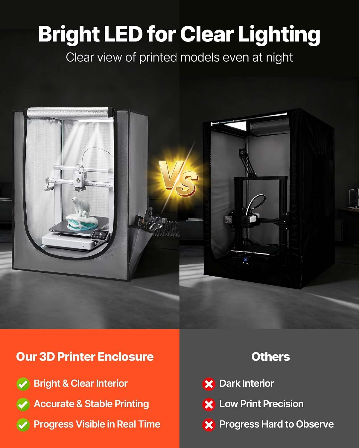 Detalle 2 de VEVOR 3D Printer Enclosure, Oxford Cloth