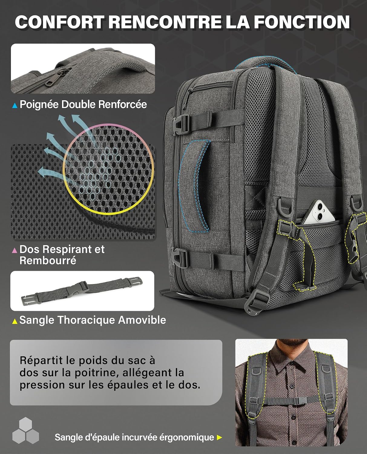 Detalle de VANKEV Sac à Dos Voyage Cabine Extensible 32–40 L : pratique et robuste pour EasyJet, Lufthansa, British Airways et Jet2