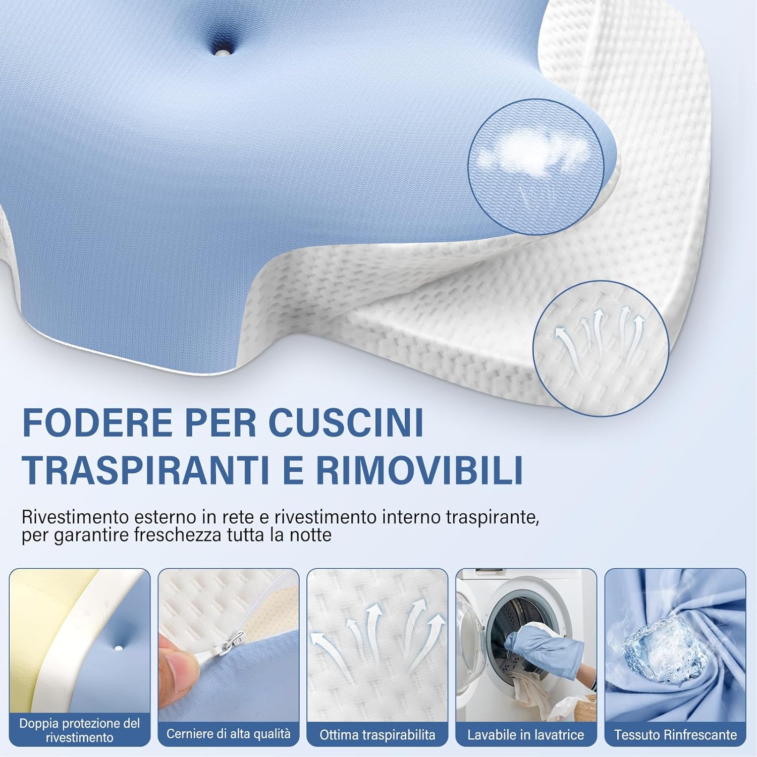 Thumbnail 5 de Ehomfory Cuscino Cervicale 2 in 1 in Memory Foam, 65x37x10/12 cm, Federa sfoderabile e lavabile, Blu