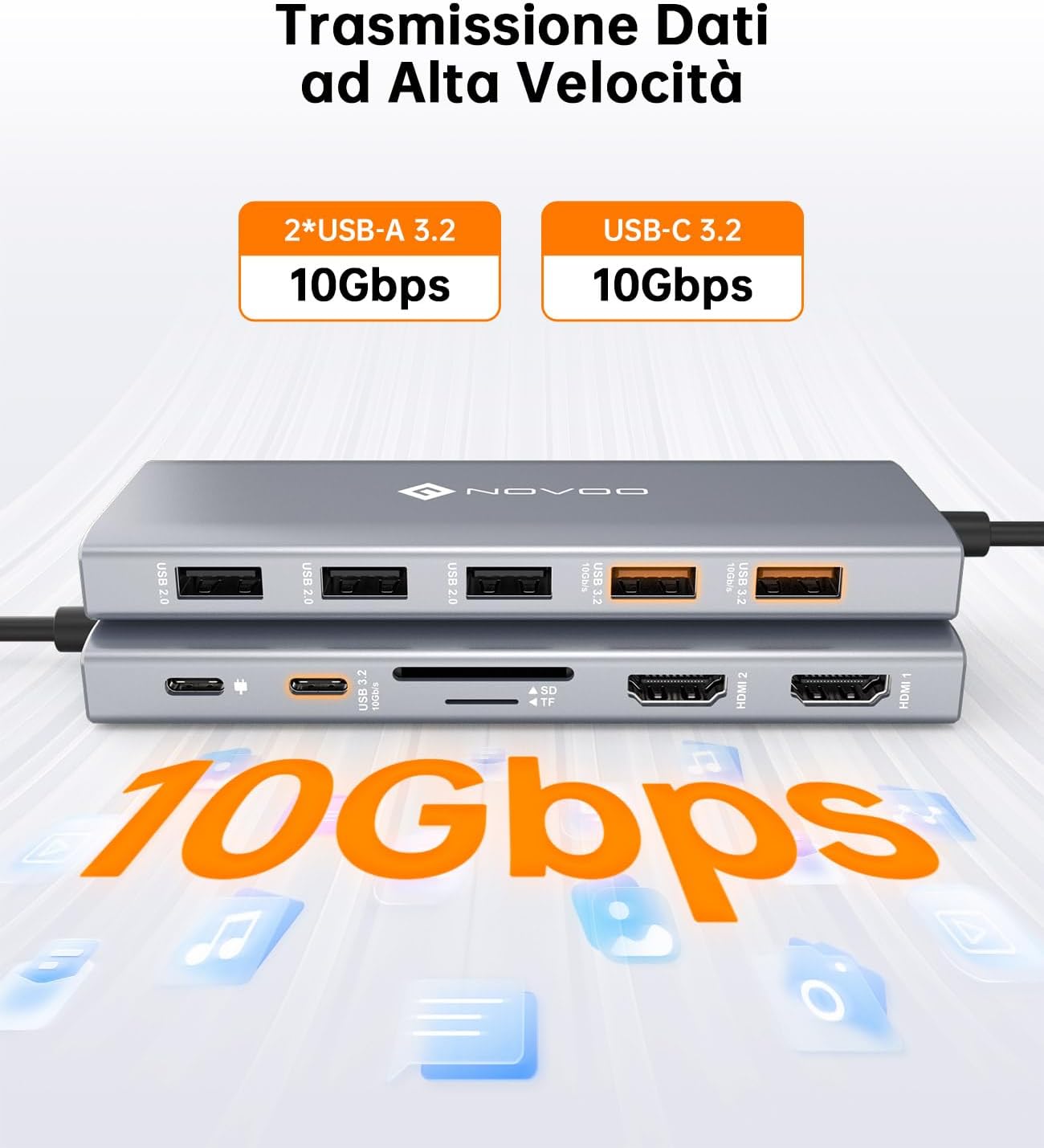 Thumbnail 6 de NOVOO Docking Station USB C 12‑in‑1 3Display