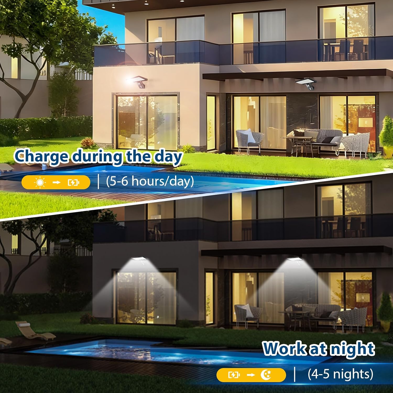 Thumbnail 1 de JESLED Solar Lights Outdoor: 90 LEDs Security Light with Motion Sensor, 3 Colour Temperatures, USB Charging