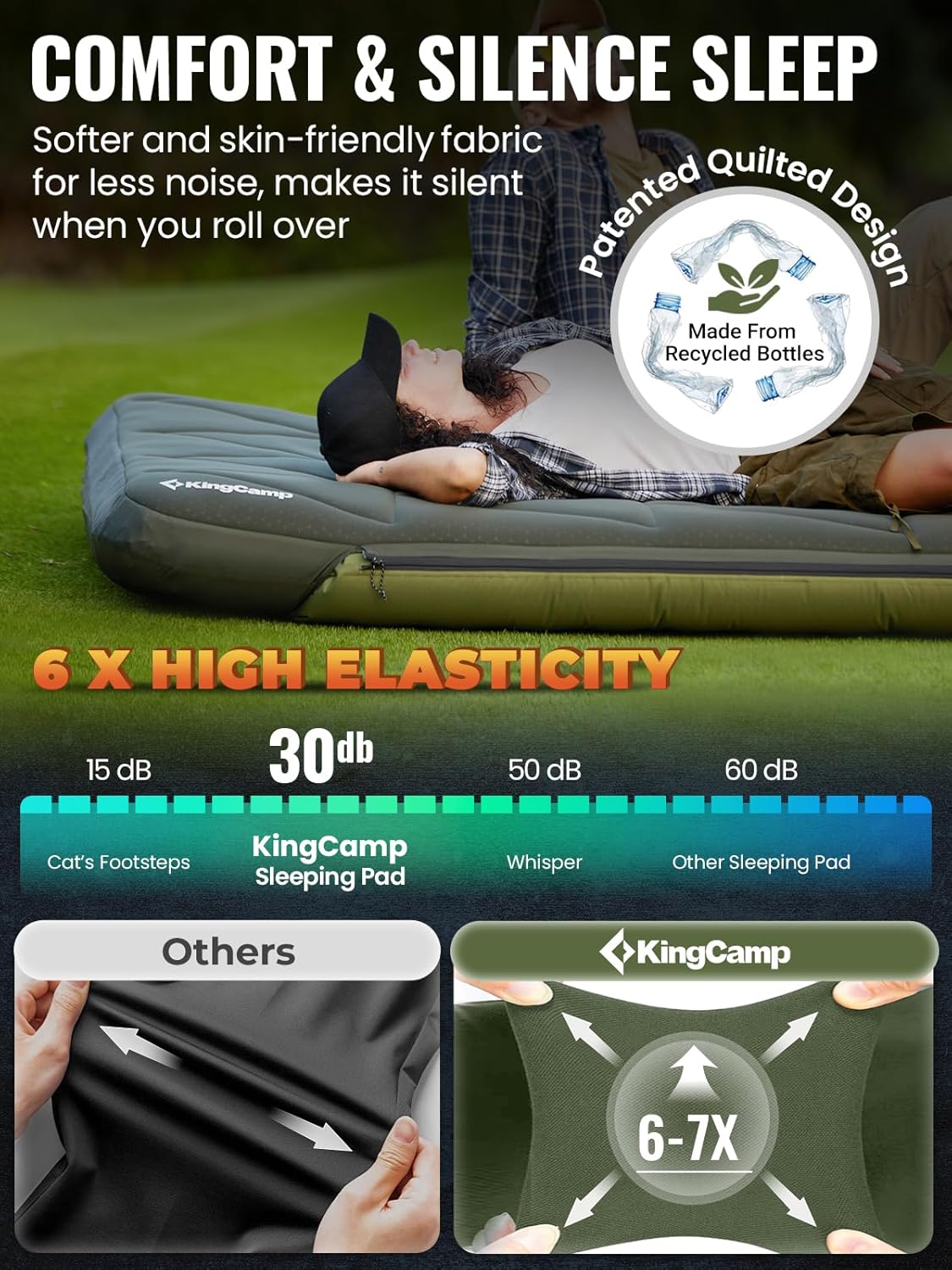 Thumbnail 4 de KingCamp 17cm Ultra-Thick SilentFlex Double Air Mattress with Foam Topper