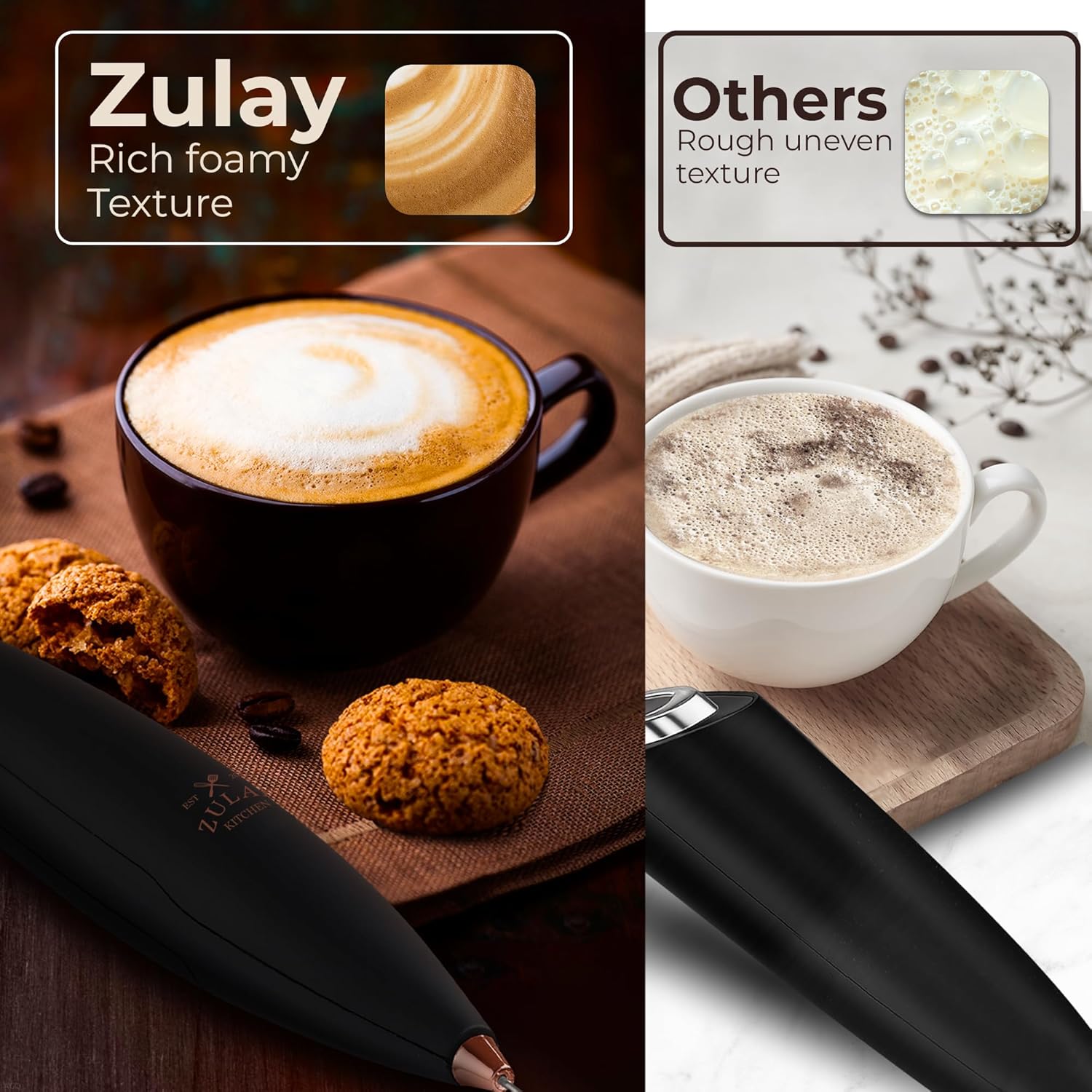 Detalle de Zulay Kitchen Tornado Whisk Handheld Milk Frother (Duracell AA Batteries Included) with Stand