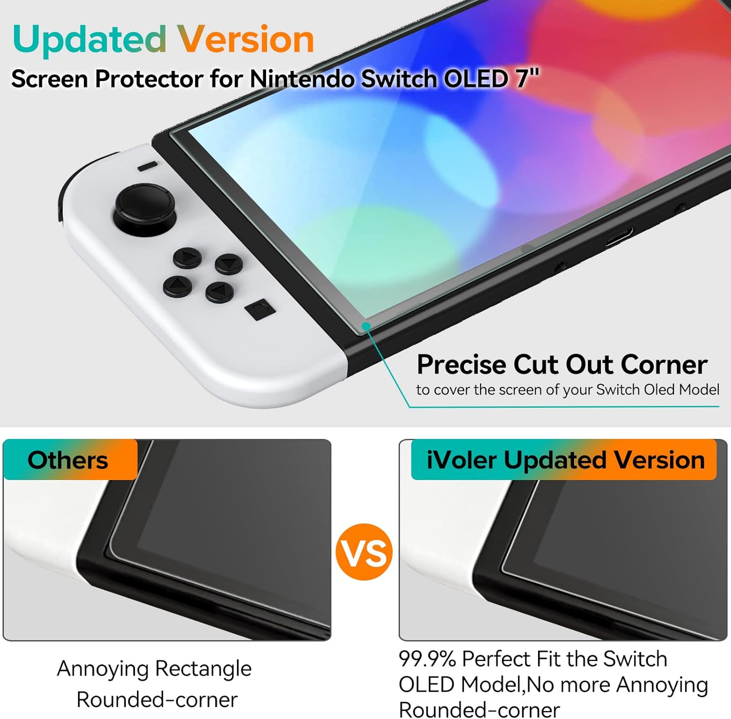 Thumbnail 2 de ivoler 4 Pack Tempered Glass Screen Protectors for Nintendo Switch OLED (7") with alignment frame tool