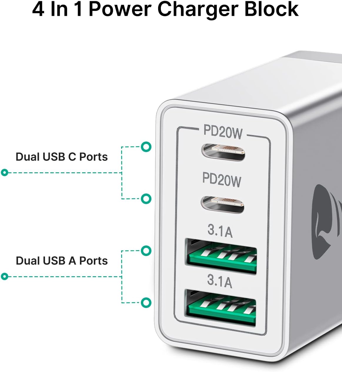 Detalle de Aiminu USB-C wall charger, 40W