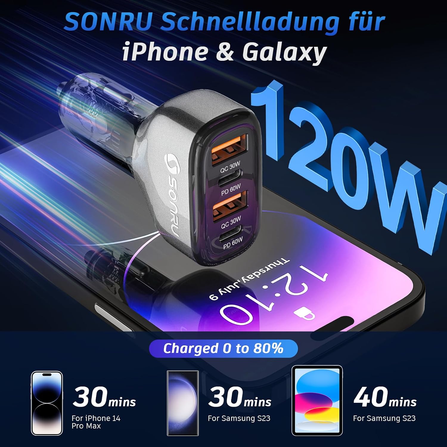 Detalle 2 de SONRU 120W Auto Ladegerät USB C