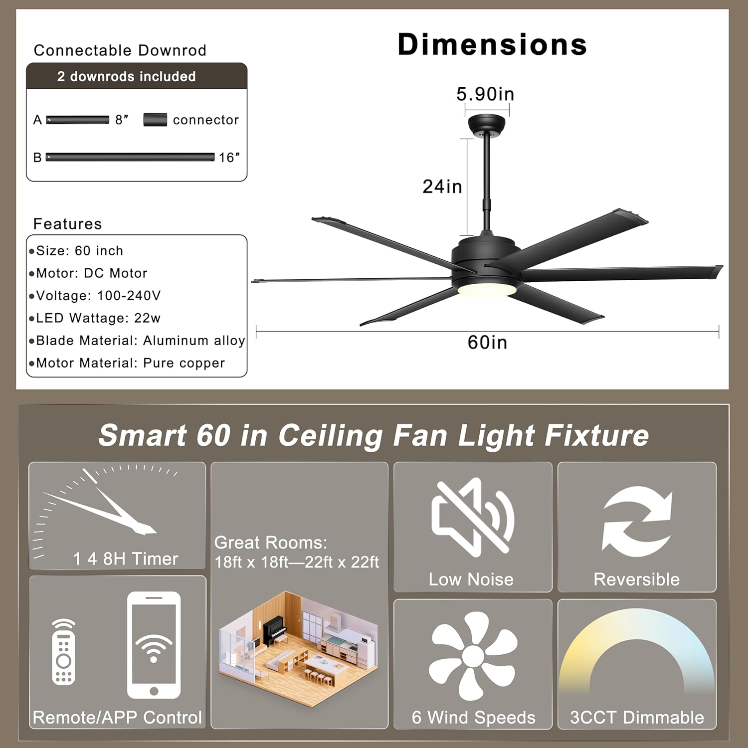 Thumbnail 5 de Ohniyou 60" Industrial Ceiling Fan with Lights (Remote & App, Dimmable, DC Motor) — Black
