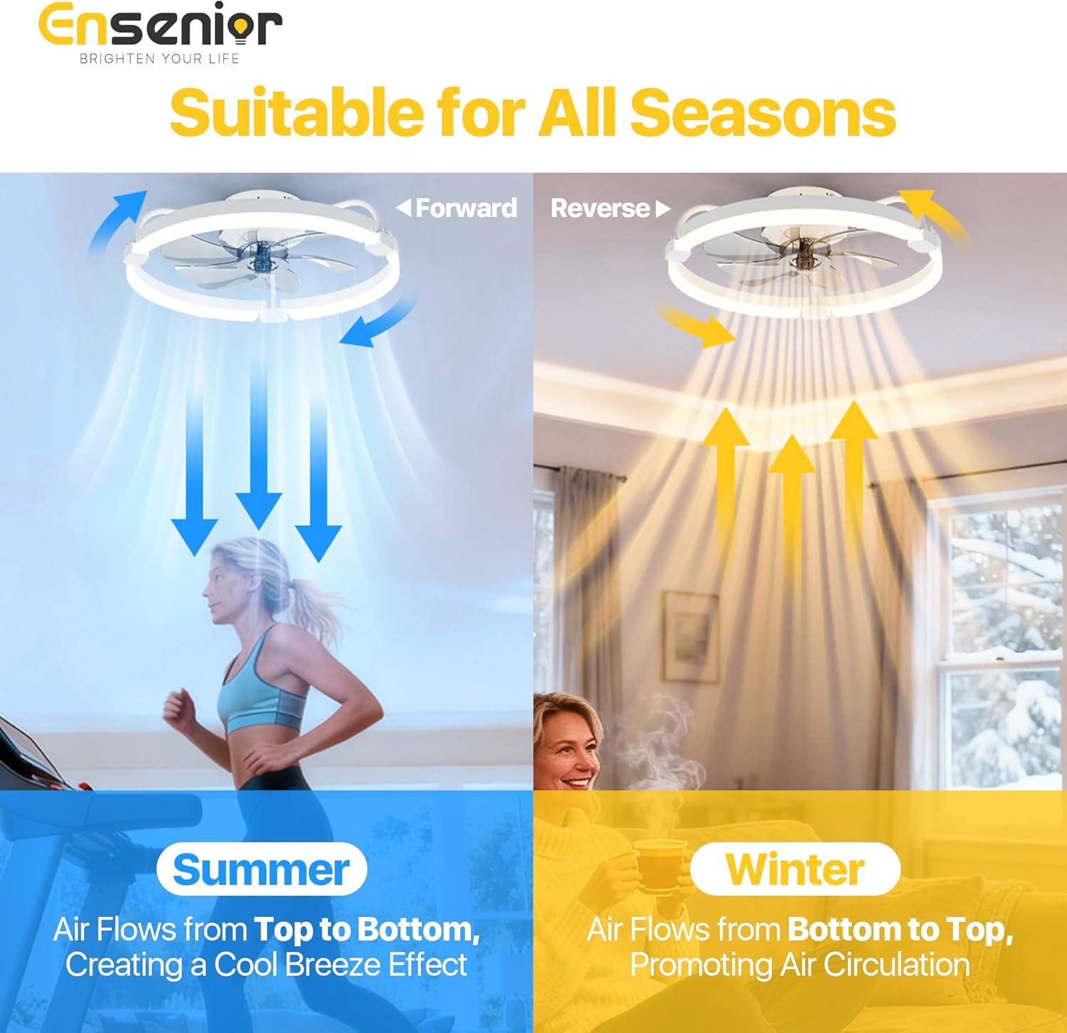 Detalle de Ensenior 50cm Ceiling Fan with Lights and Remote – Quiet, Dimmable LED and Remote Control