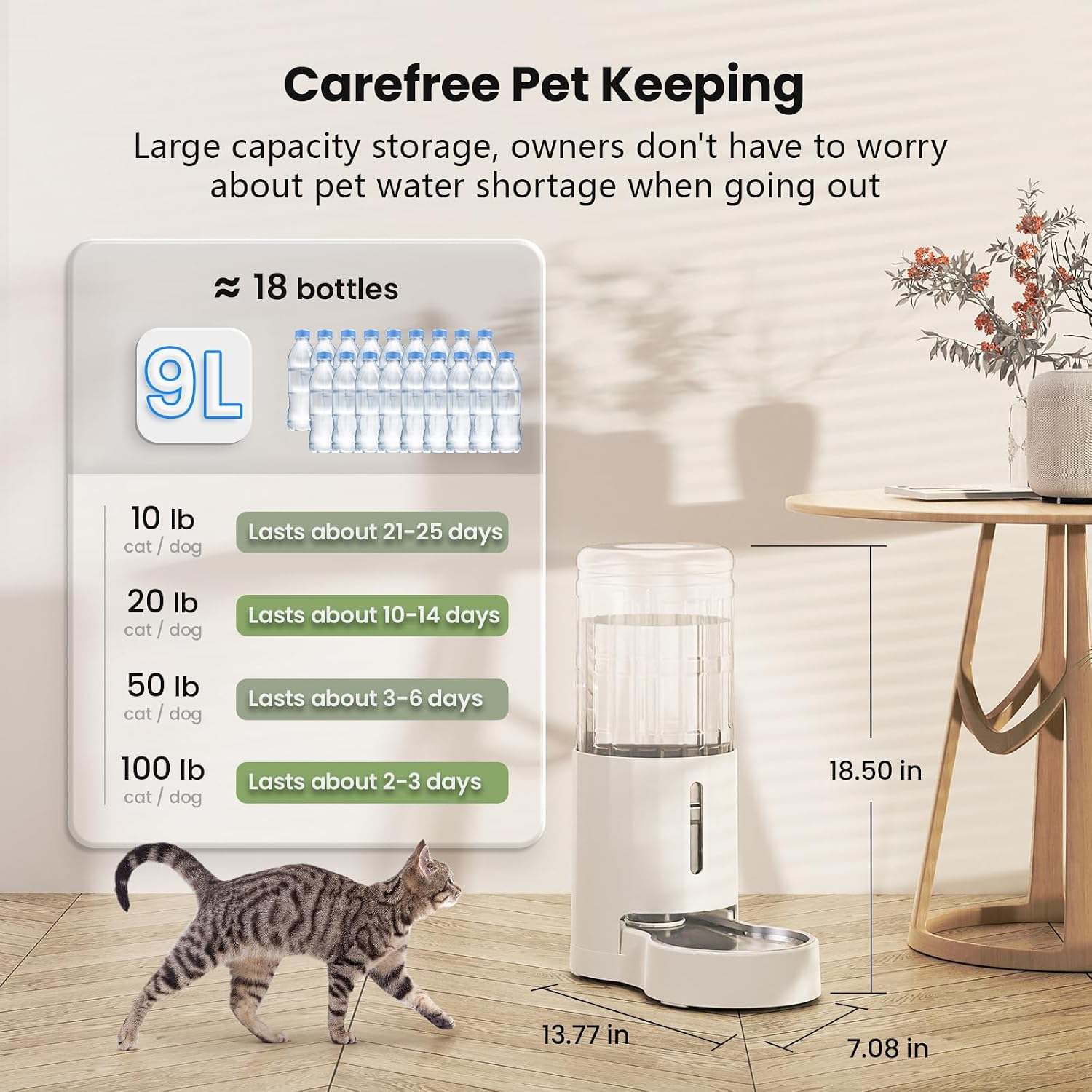 Thumbnail 2 de JUNSPOW 9L Pet Water Dispenser