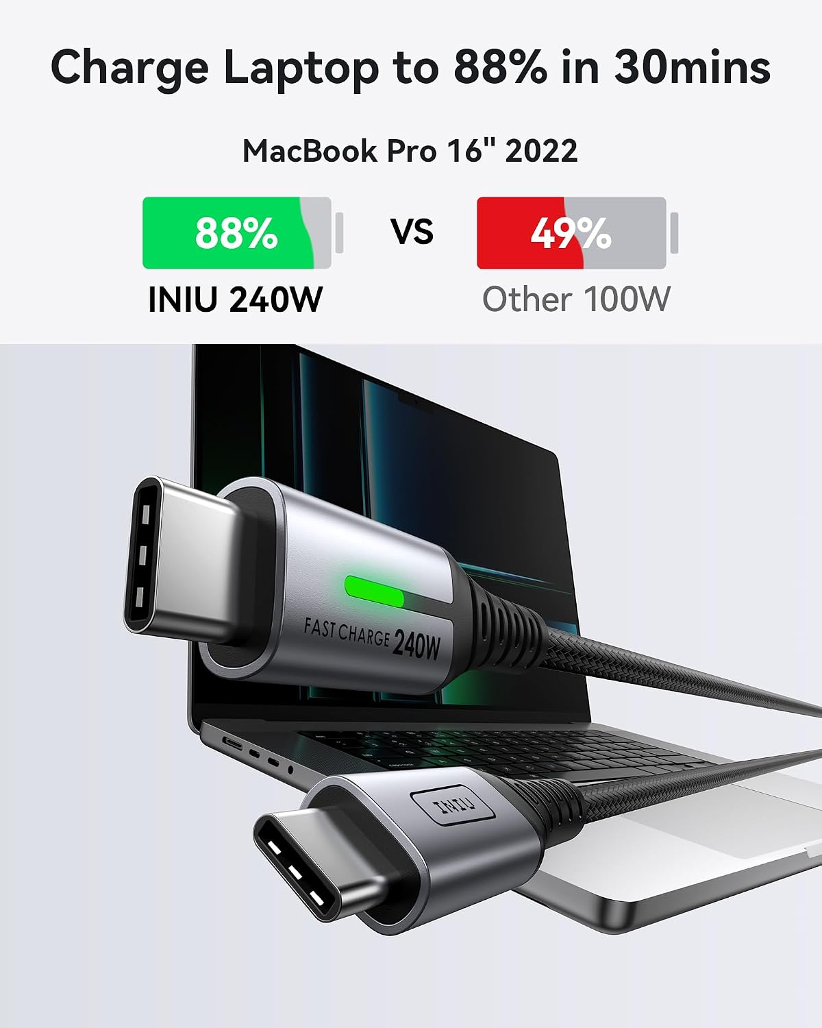 Detalle de INIU D7CC-2P-1M 2m 240W USB-C to USB-C Cable, Nylon Braided