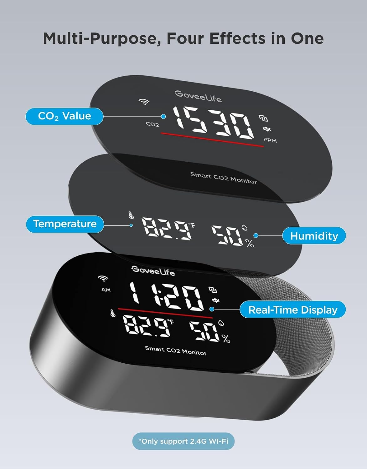 Detalle de GoveeLife H5140 Smart Air Quality Monitor with CO₂, Temperature and Humidity Display