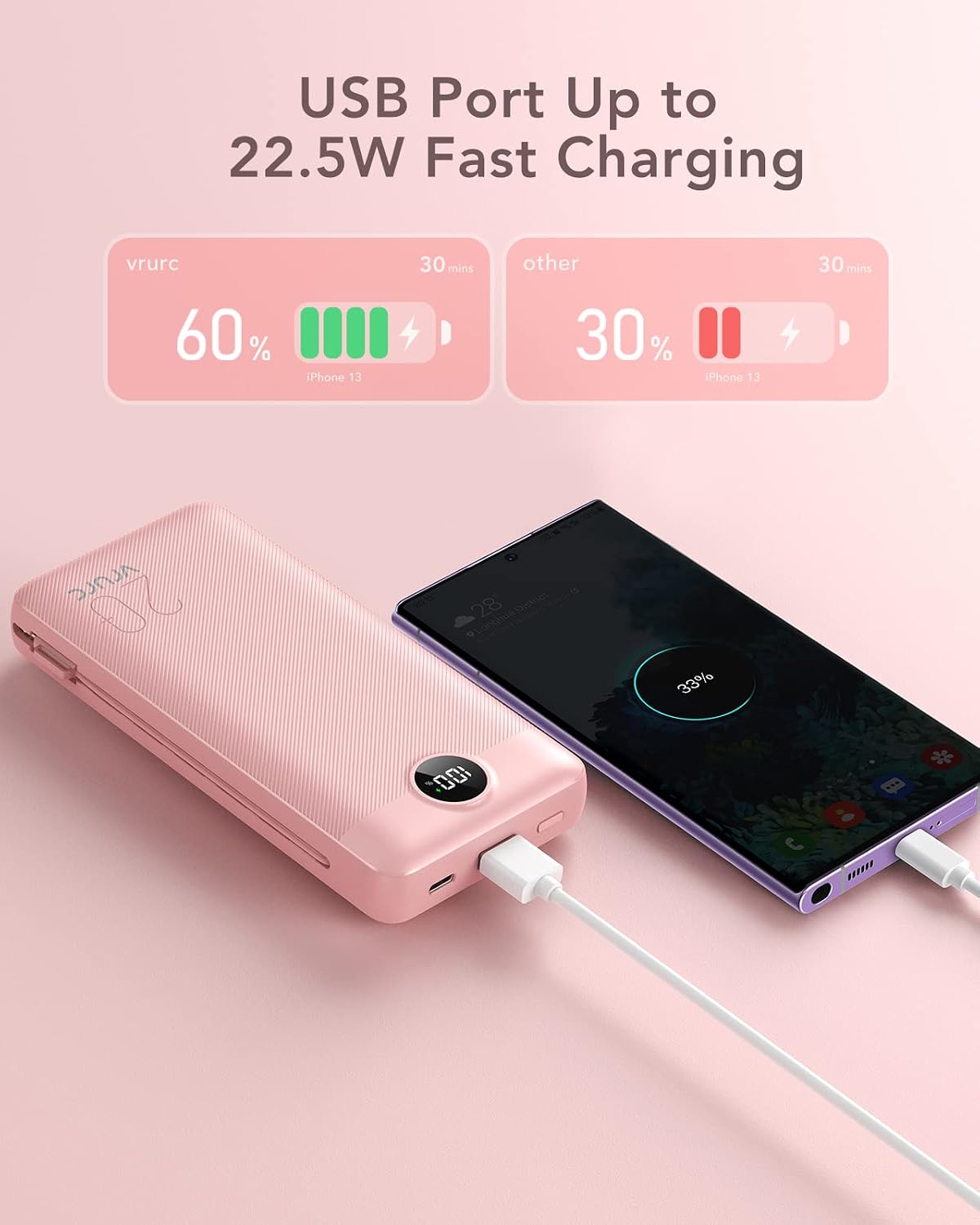 Detalle de VRURC Portable Charger 20000mAh