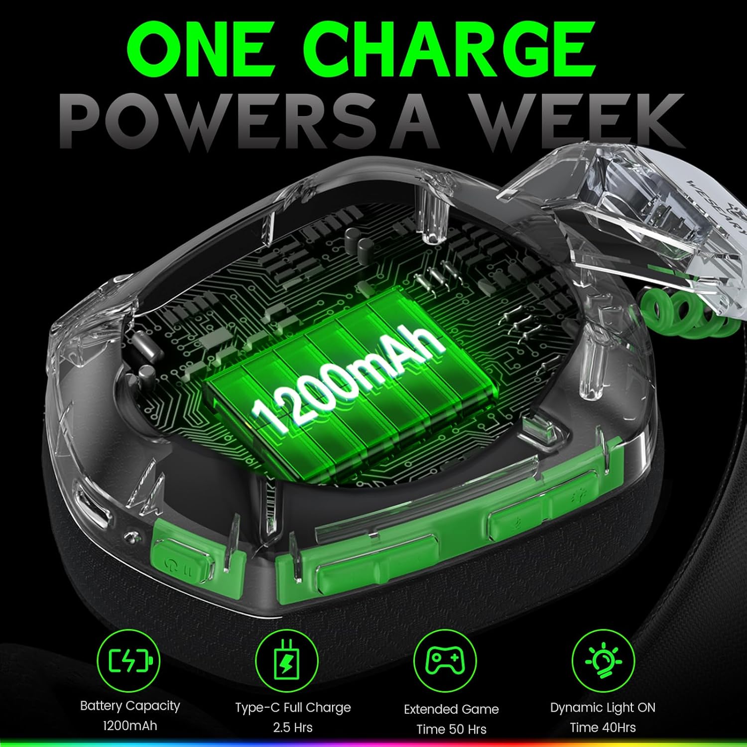 Thumbnail 6 de WESEARY Wireless Gaming Headset for Xbox Series X|S, 2.4GHz Low-Latency + Bluetooth 5.4