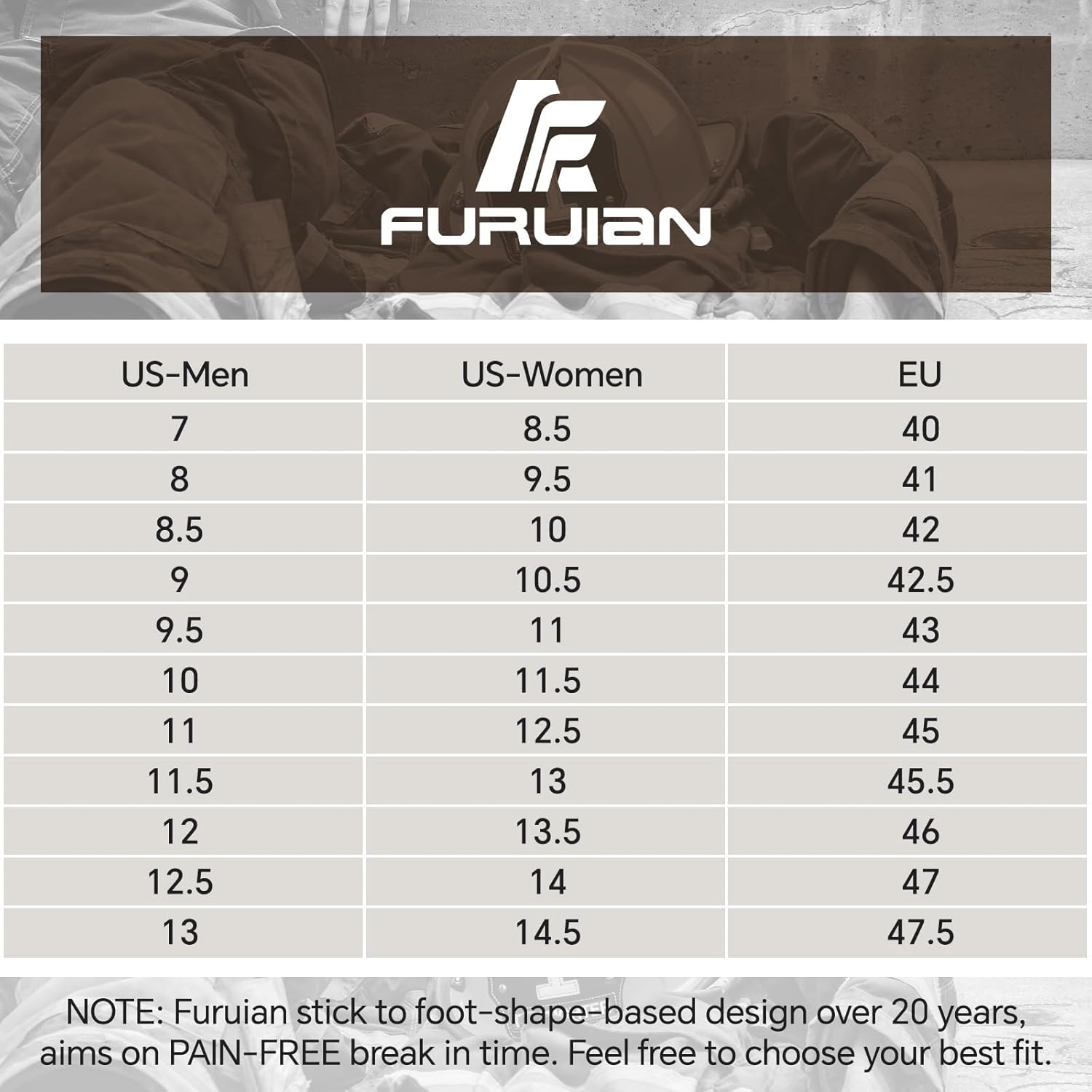 Thumbnail 6 de Furuian Steel Toe Boots Comfortable Slip Resistant Work Boots 👢