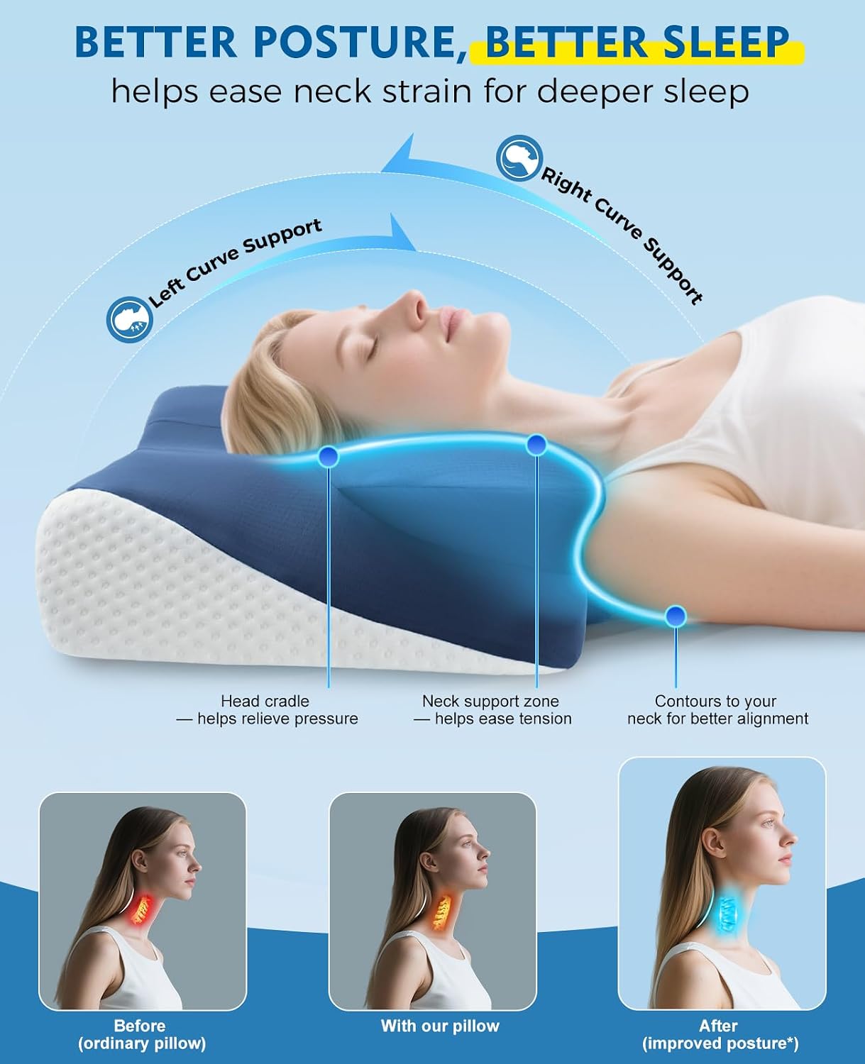 Detalle de Orthopaedic Cervical Memory Foam Pillow for Neck Pain Relief 💤