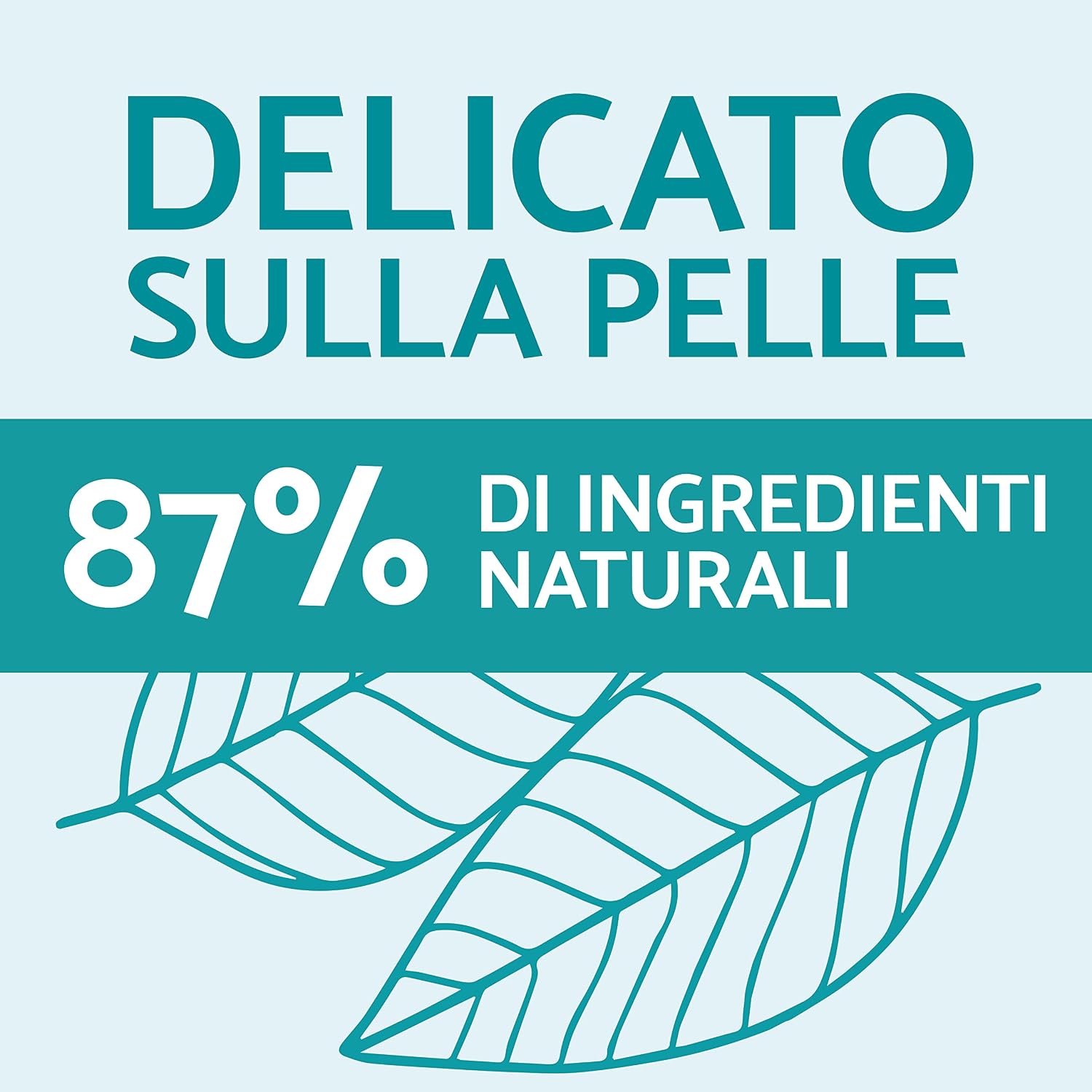 Detalle 2 de Remescar Crema Borse e Occhiaie 8ml – Trattamento Istantaneo Contorno Occhi