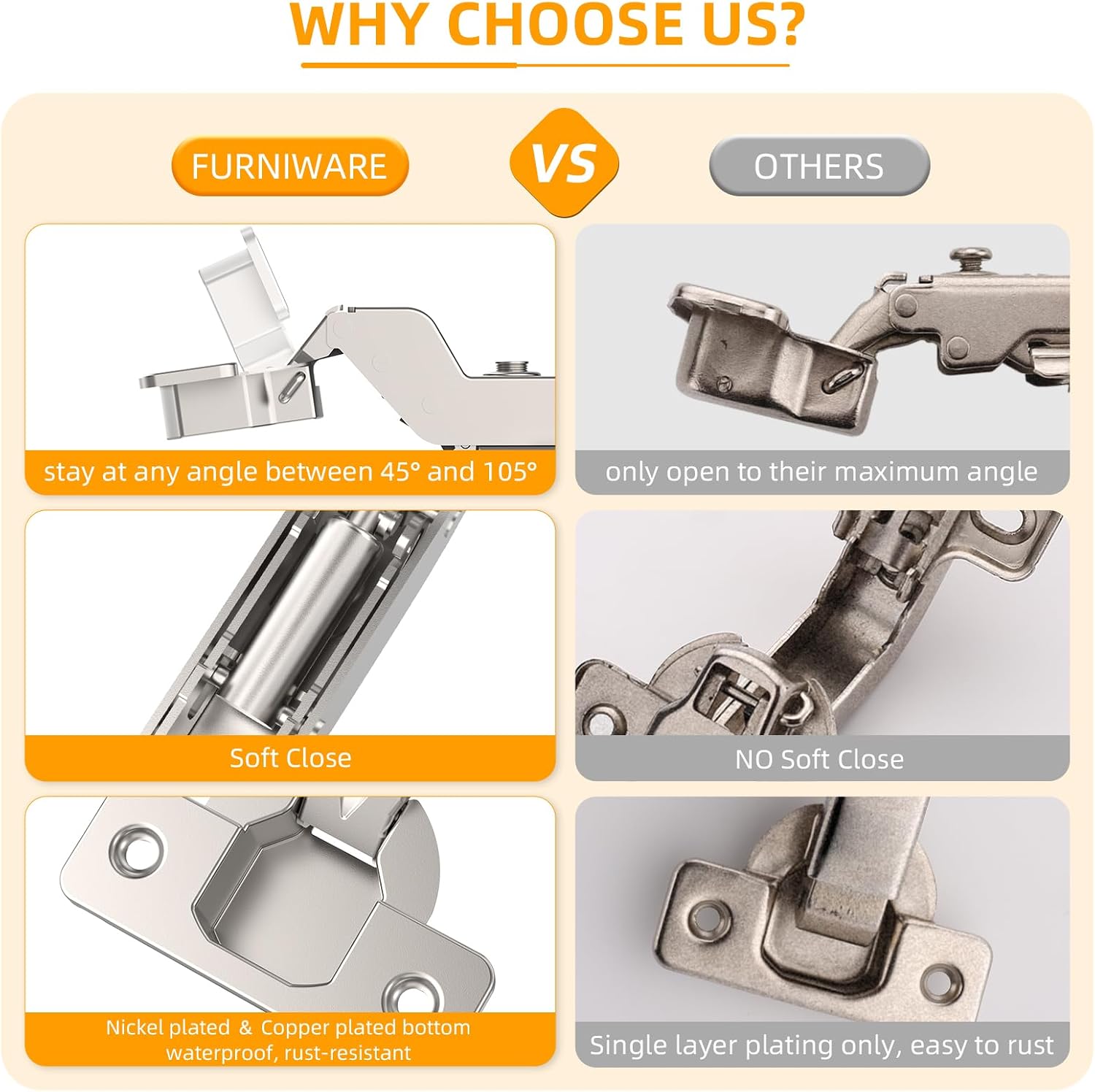 Detalle de Furniware 10 Pack 3D Inset Soft Close Concealed Cabinet Hinge