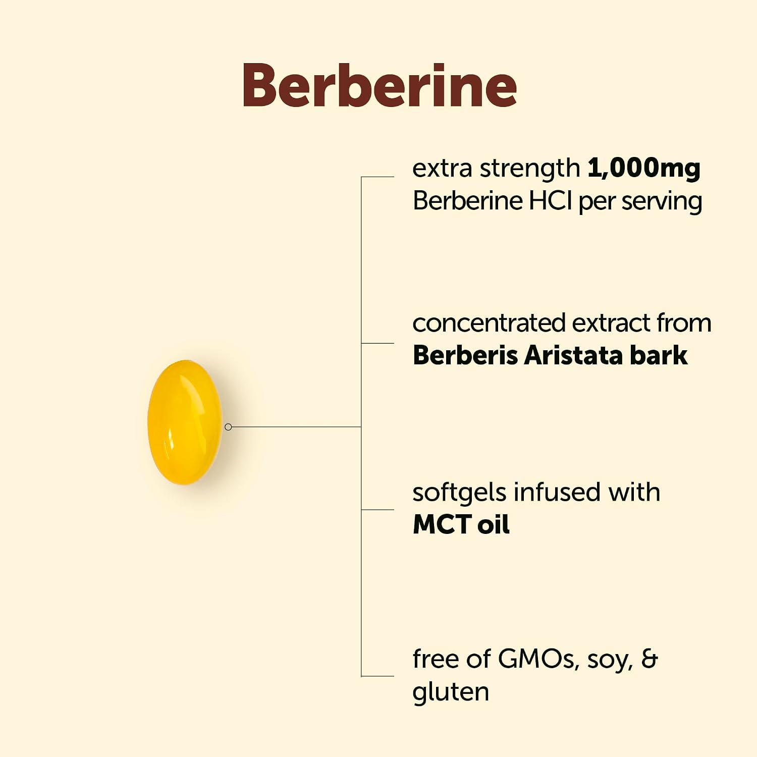 Detalle 2 de Micro Ingredients Berberine Softgels 1000mg