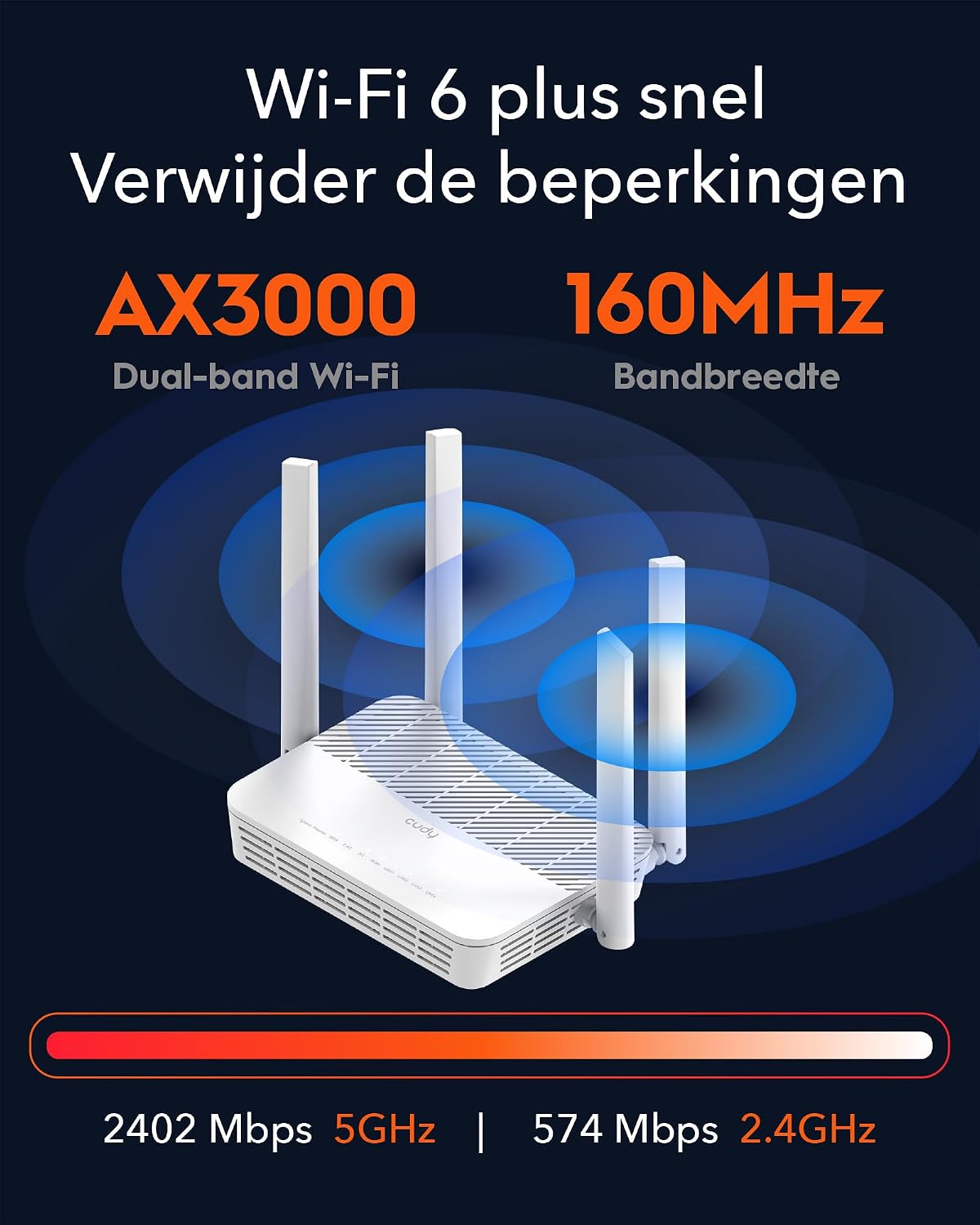 Thumbnail 4 de Cudy WR3000S AX3000 wifi 6-meshrouter met vijf gigabitpoorten en VPN