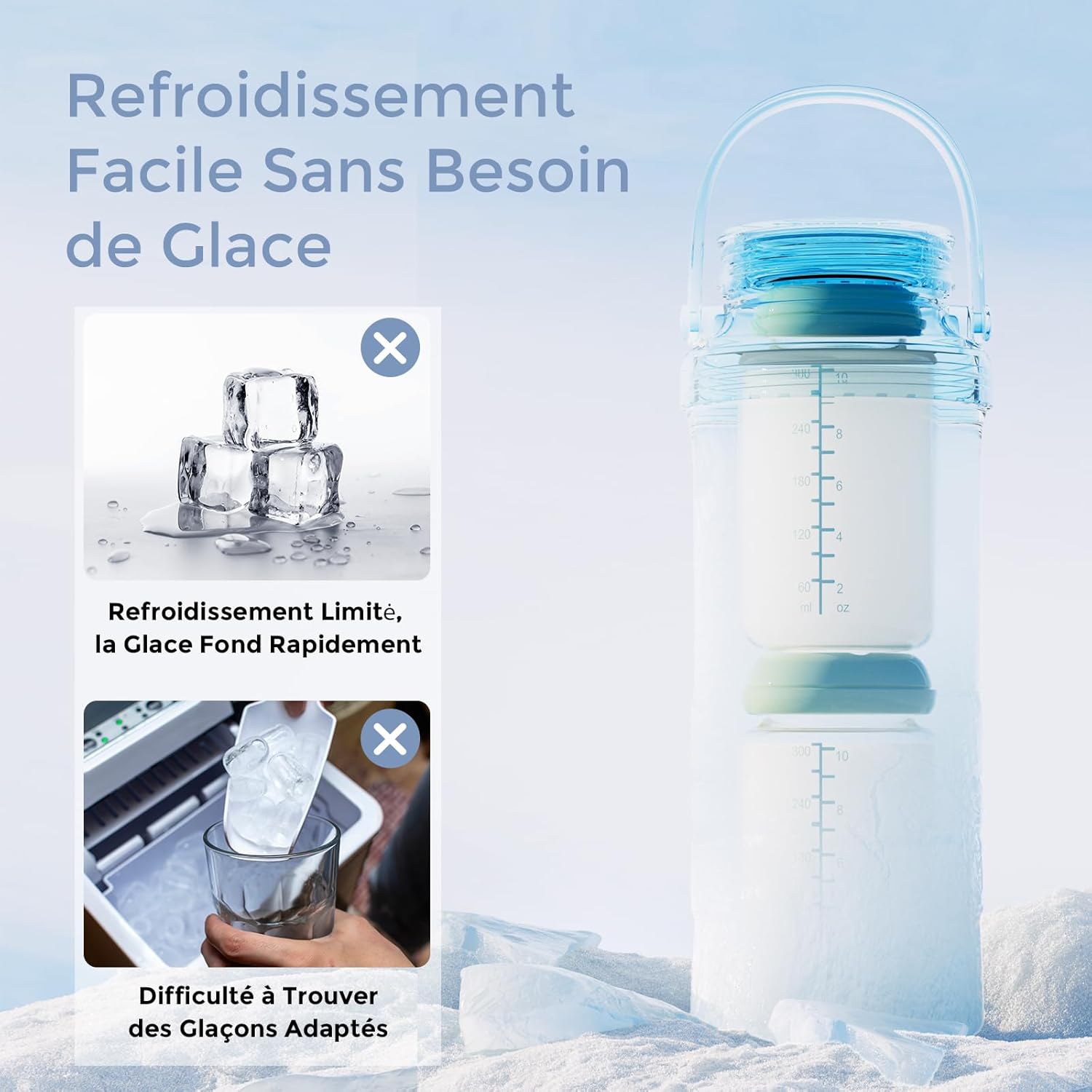 Thumbnail 2 de Momcozy Glaciere Lait Maternel 650 ml avec 2 Bouteilles – Conservation 24h, Transport Sans Glace