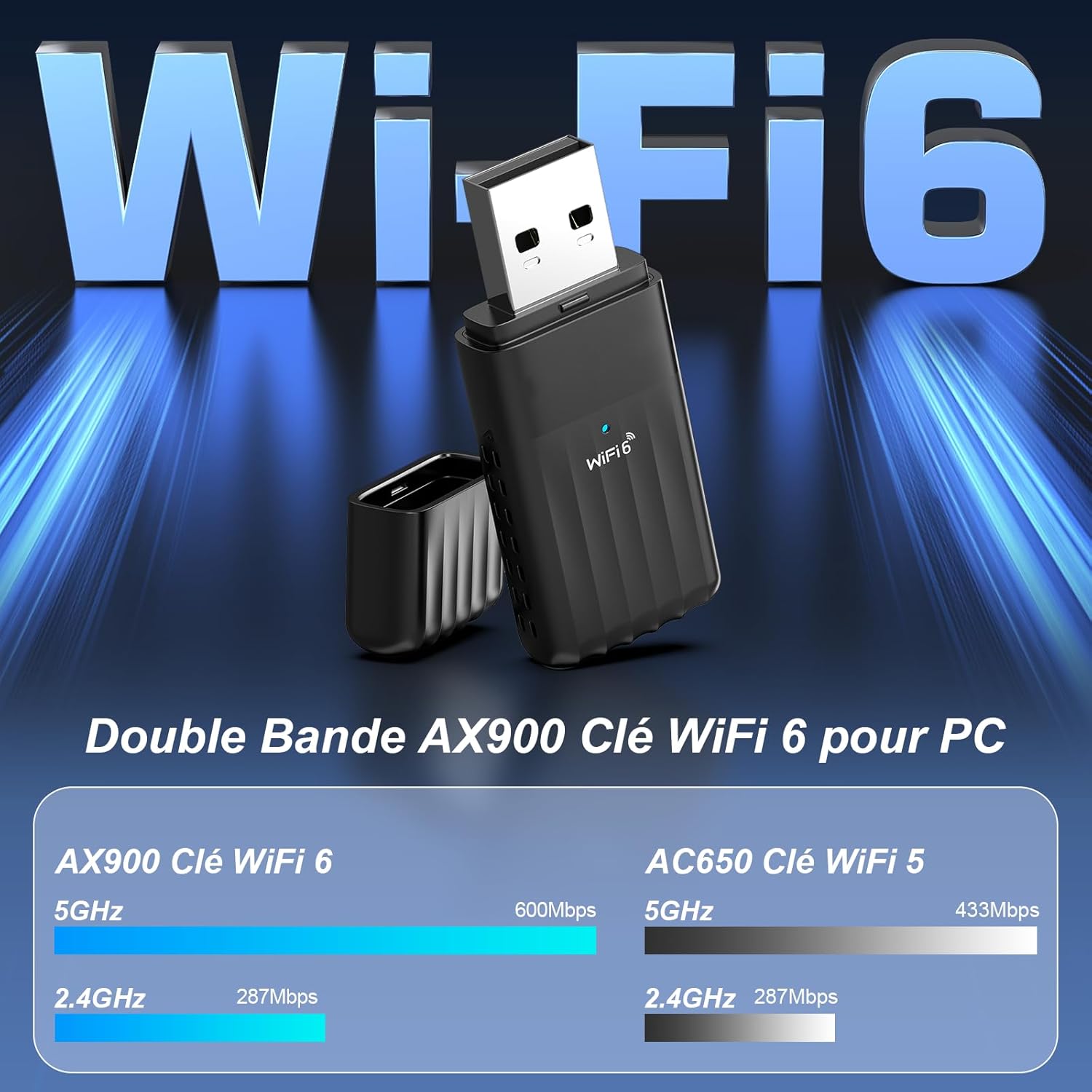 Thumbnail 1 de WONLINK Bluetooth 5.3 + clé WiFi 6 AX900 (USB) pour PC Windows 10/11