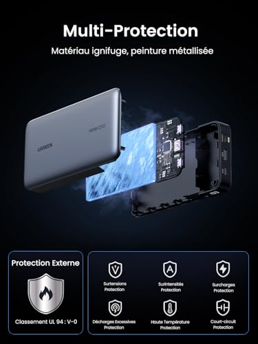 Thumbnail 8 de UGREEN Nexode 145W Batterie Externe 25000mAh – Power Bank USB-C PD3.1 140W