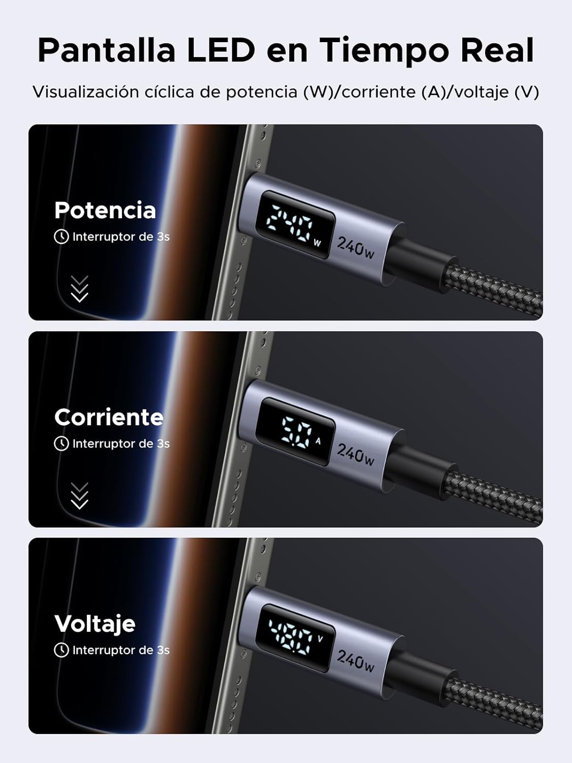 Detalle de UGREEN Cable USB C PD3.1 240W 2M