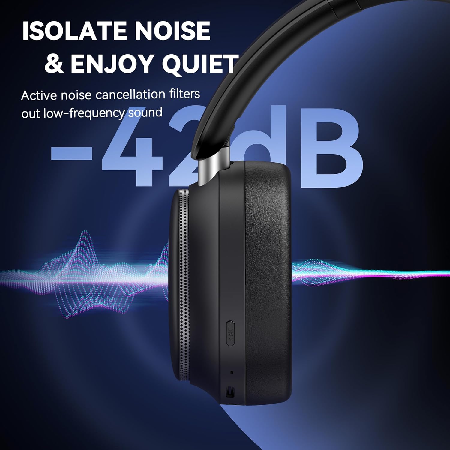 Thumbnail 1 de Pointcinco Hybrid Active Noise Cancelling Headphones (Bluetooth 6.0, 50H playtime, foldable over-ear) - Black