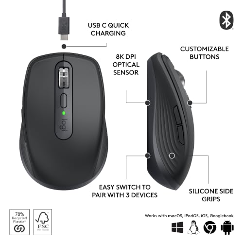 Thumbnail 5 de Logitech MX Anywhere 3S Compact Wireless Mouse review